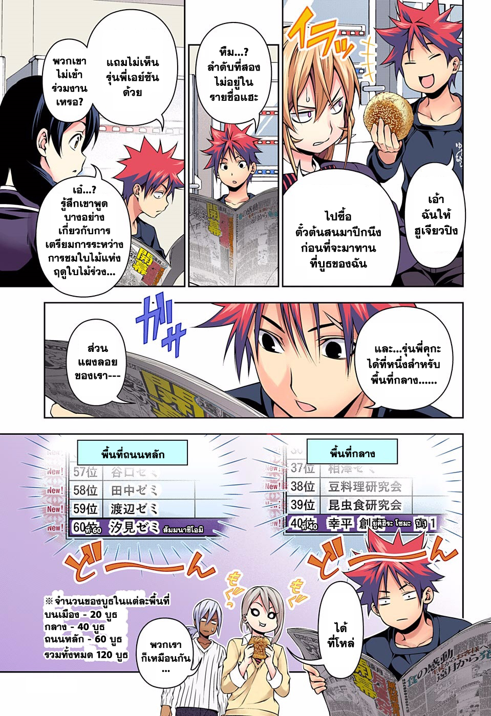 Shokugeki no Soma 126-ปฎิบัติการแผงลอยที่ยิ่งใหญ่