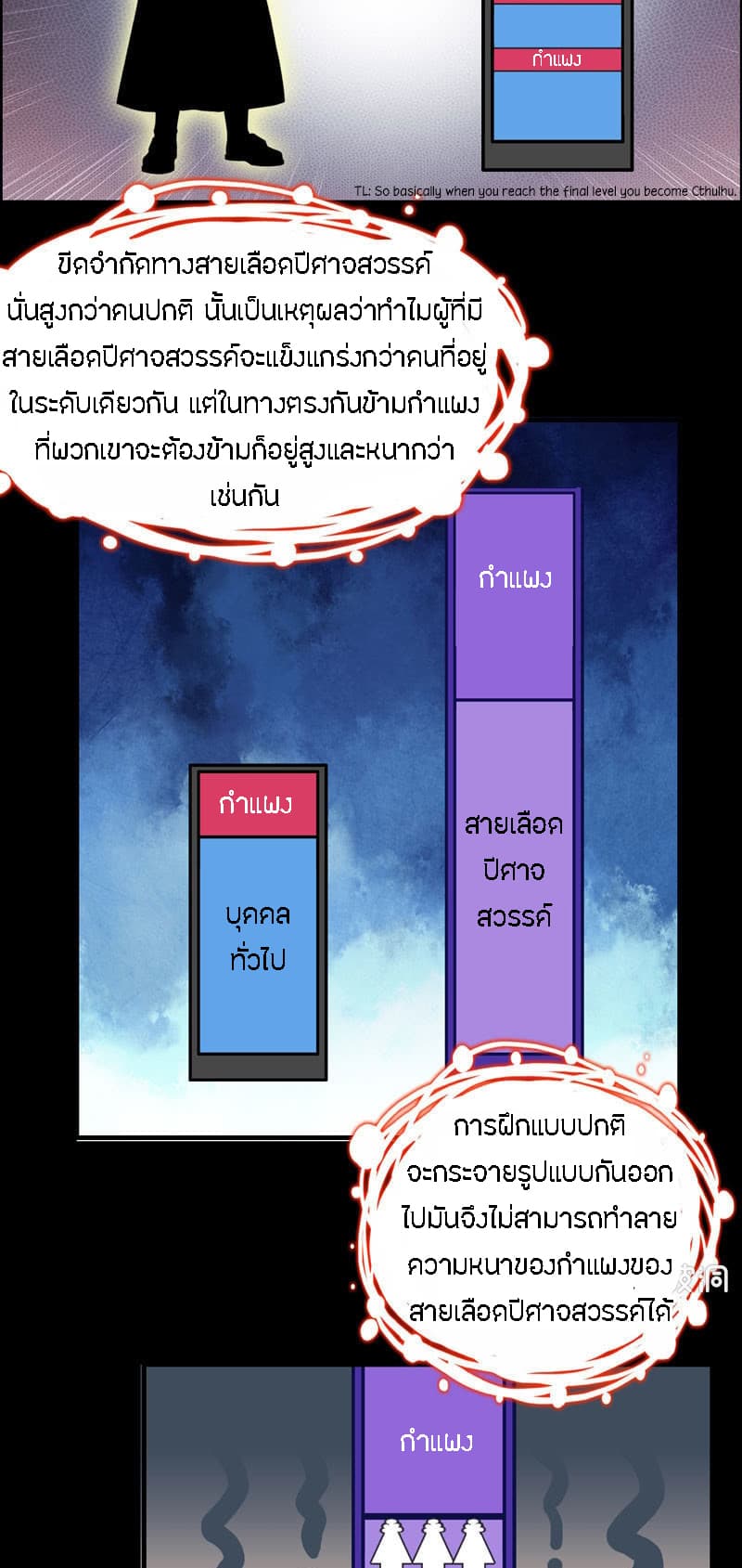 Vengeance of the Heavenly Demon 4-4