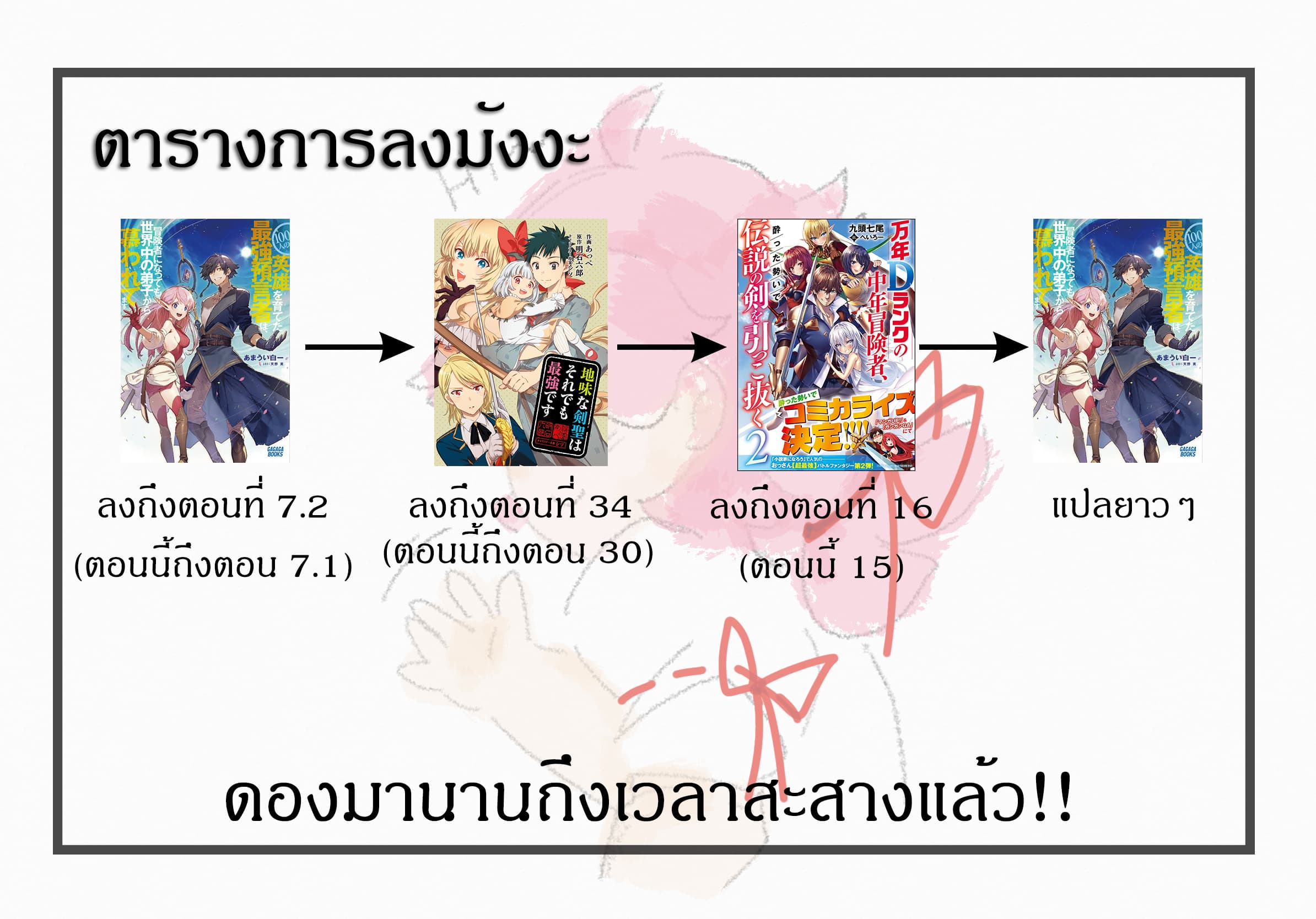 Jimi na Kensei wa Sore Demo Saikyou desu 34-34