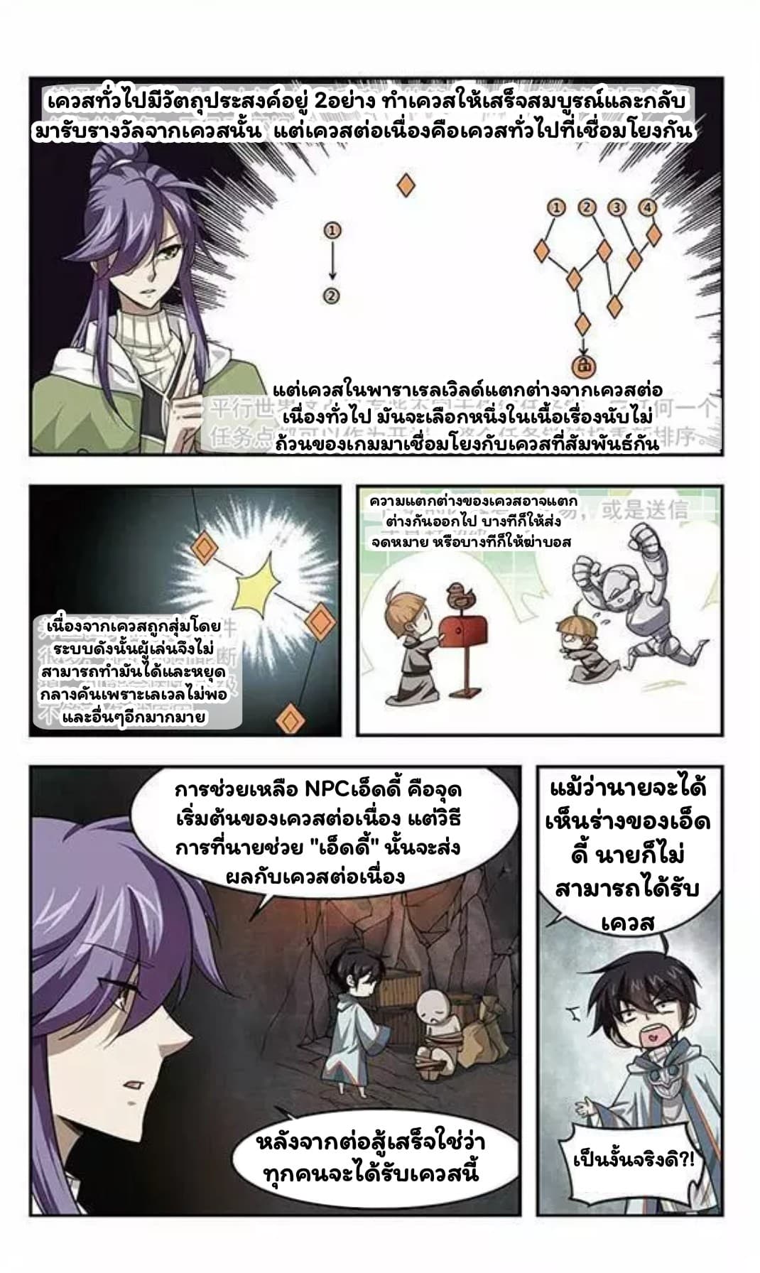 Virtual World: Close Combat Mage 9-9
