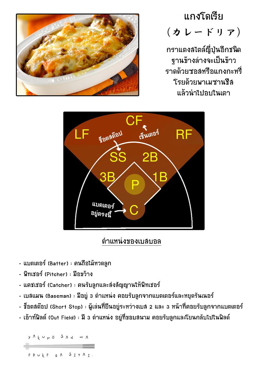 Yakumo-san wa Edzuke ga Shitai. 9-สิ่งที่สามารถทำให้ได้