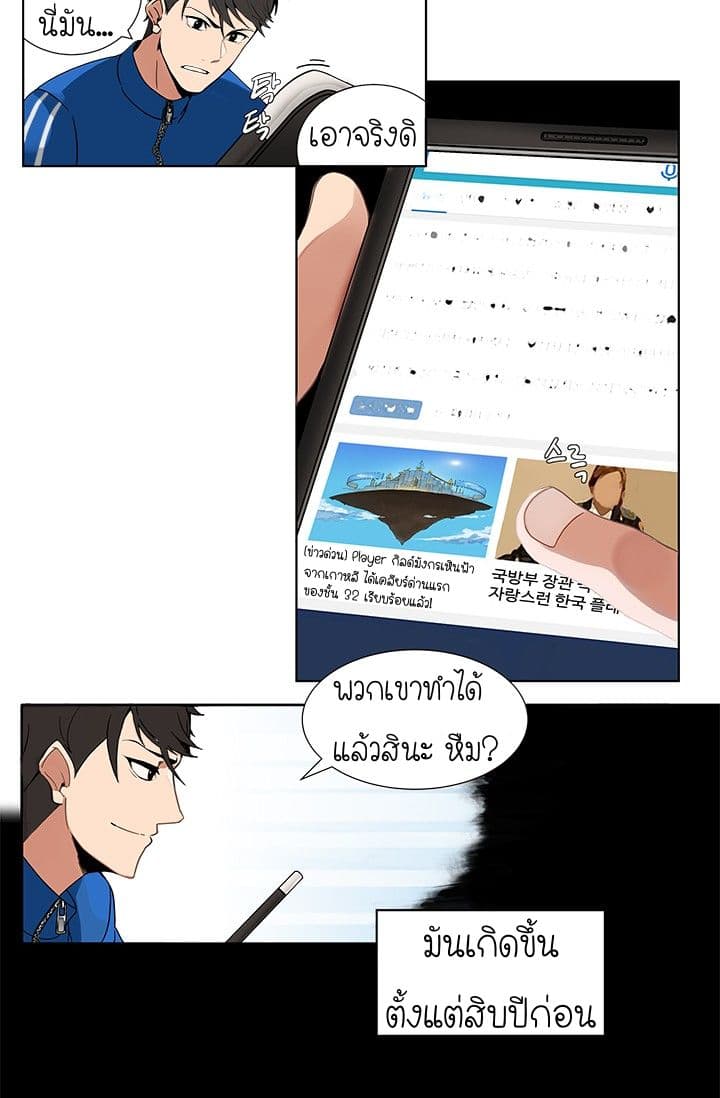 Solo Login 1-1