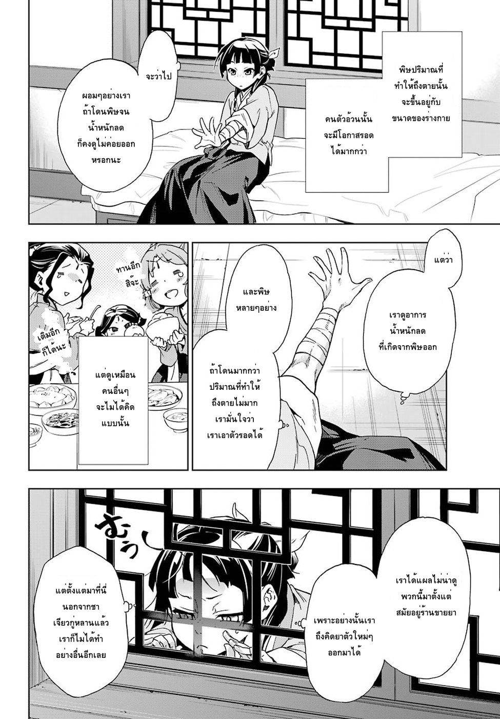 Kusuriya no Hitorigoto 2-Mad Scientist
