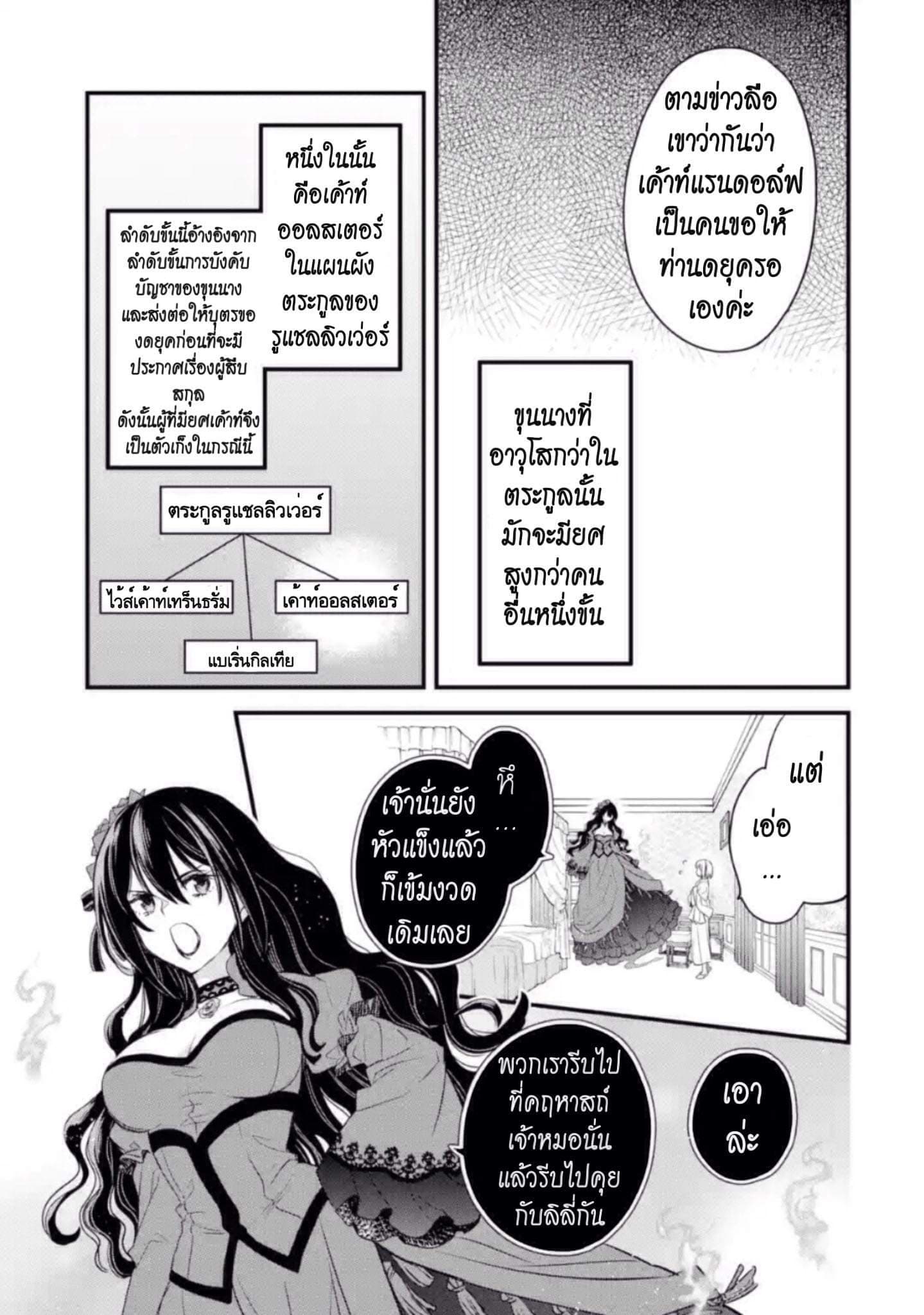 The Holy Grail of Eris 6-เพื่อนสนิทของสกาเล็ต