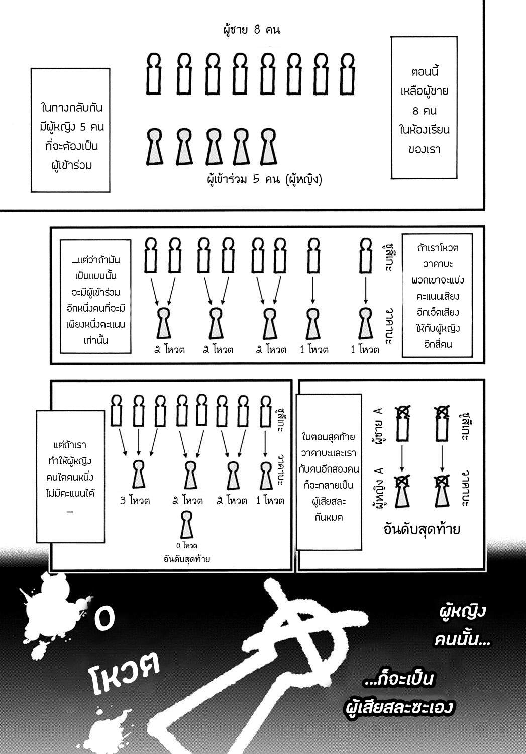 Touhyou Game - Anata ni Kuroki Ippyou o 8-8