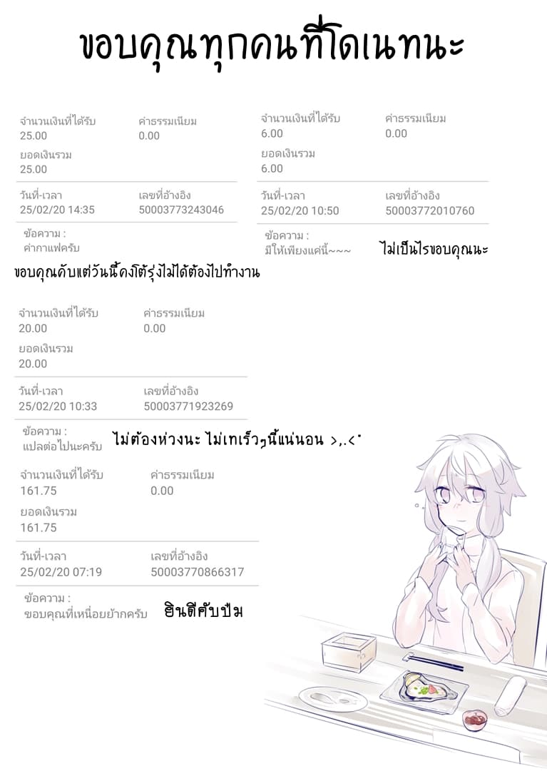 Ore no Ie ga Maryoku Spot datta Ken - Sundeiru dake de Sekai Saikyou เมื่อบ้านของผมเป็นจุดศูนย์รวมของพลังเวทย์ 20-20