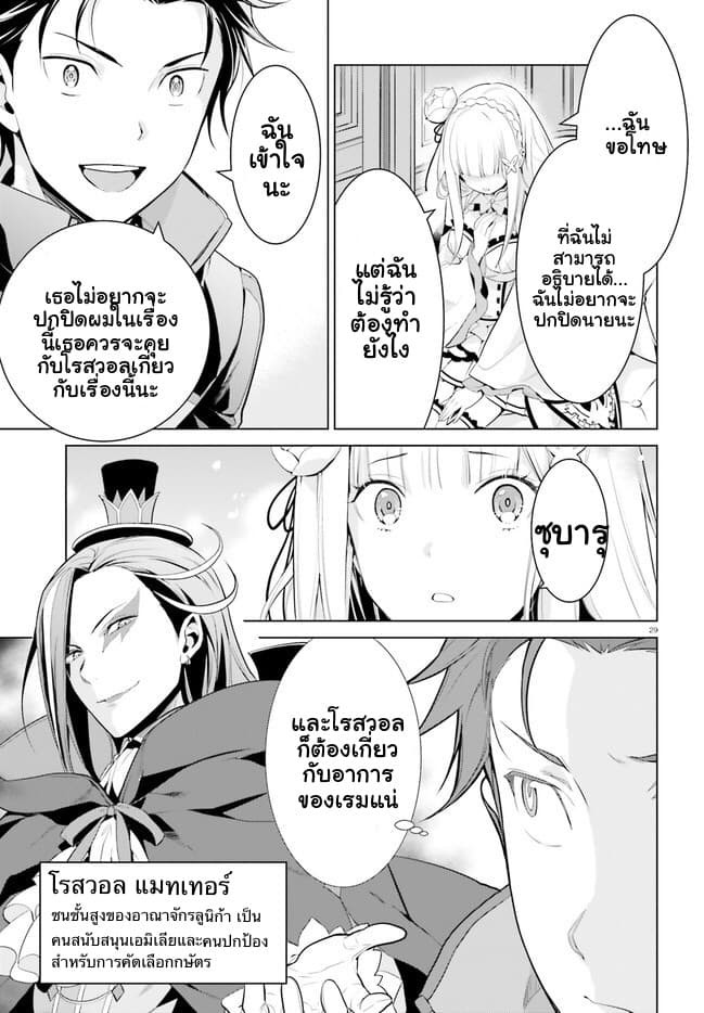 Re:Zero kara Hajimeru Isekai Seikatsu - Daiyonshou - Seiiki to Gouyoku no Majou 1-1