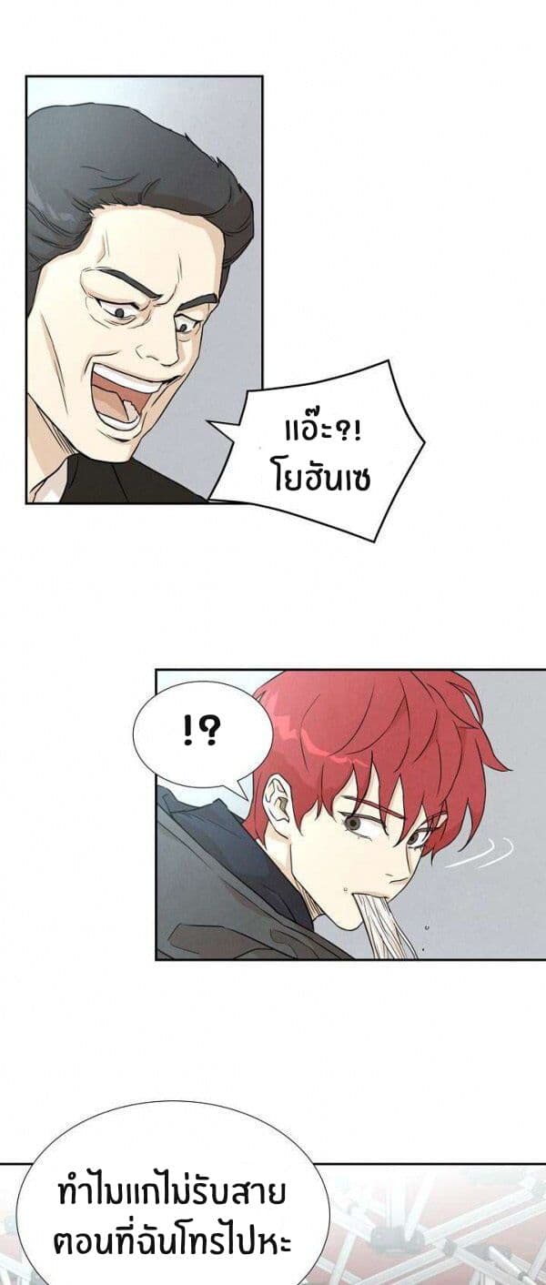 Return Survival 1-1