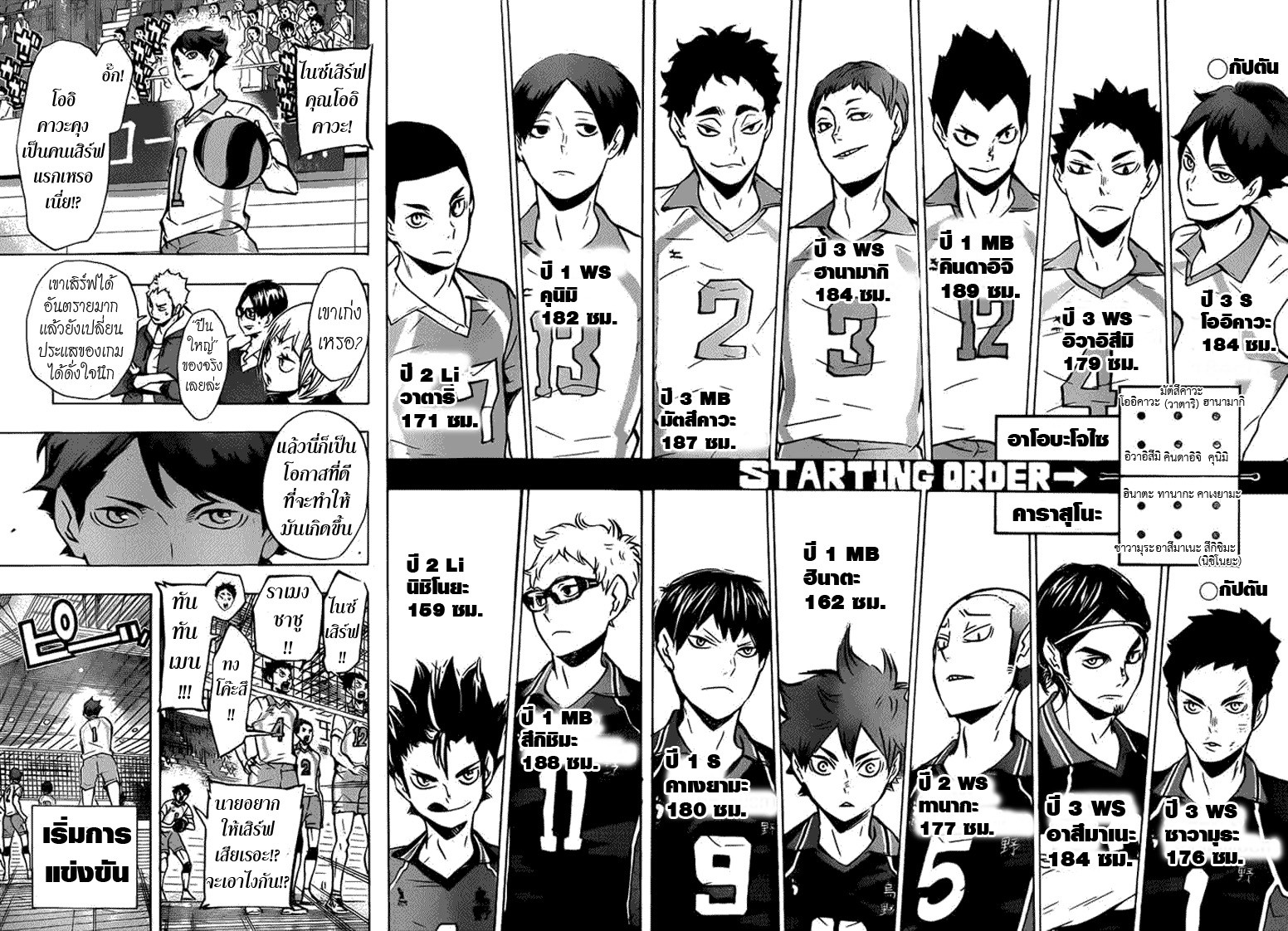 Haikyuu!! 129-การเกิดใหม่ของคาราสุโนะ