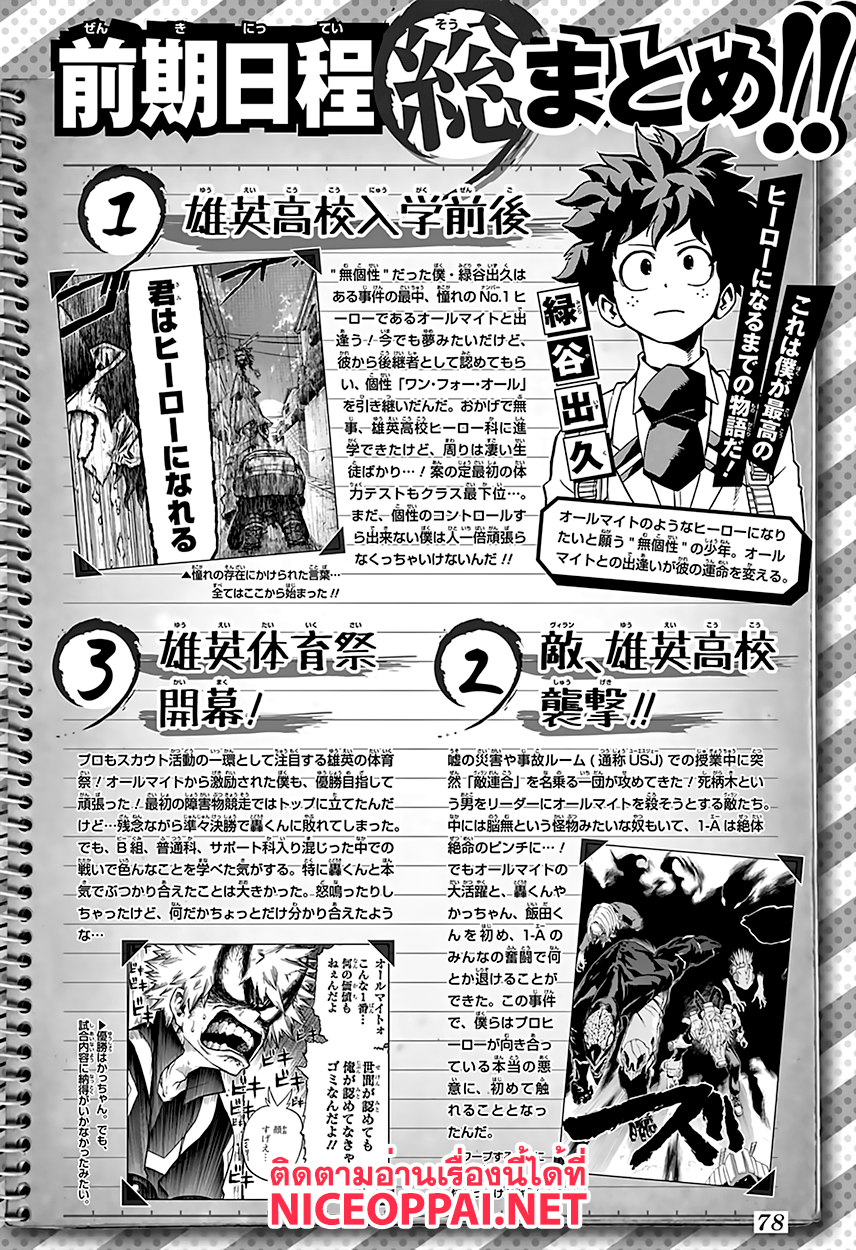 Boku no Hero Academia 71-TH-โคตะ