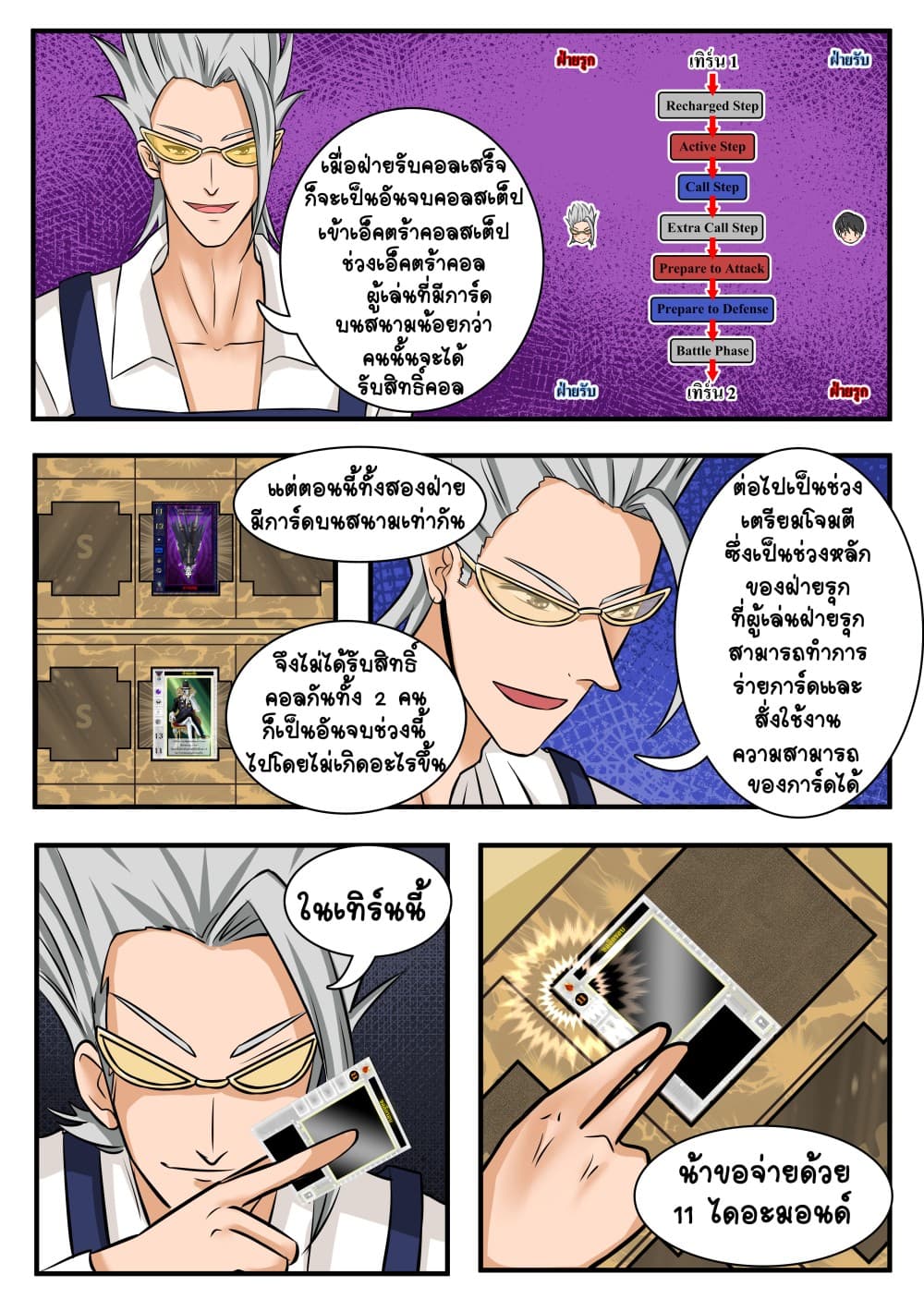 Gambit the Spirit เกมคนอัจฉริยะ 2-โครงสร้างเทิร์น