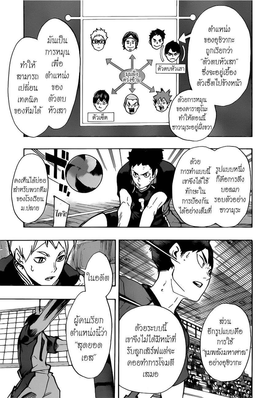 Haikyuu!! 152-ภัยคุกคามของ''คนถนัดซ้าย''