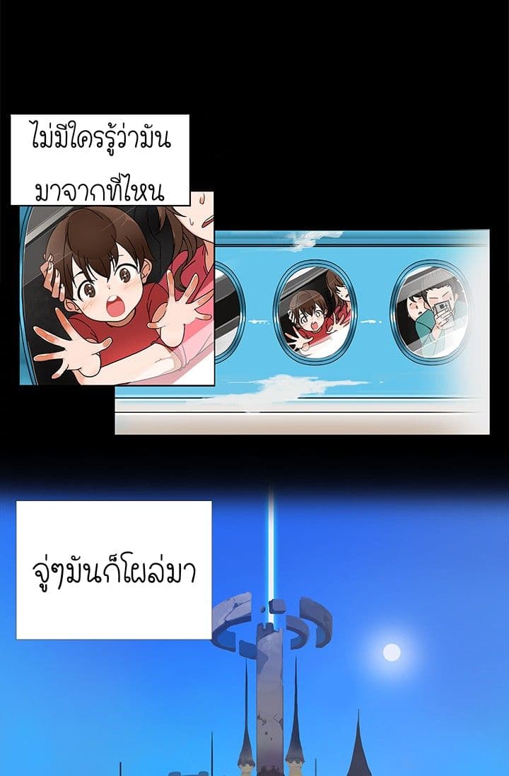 Solo Login 1-1