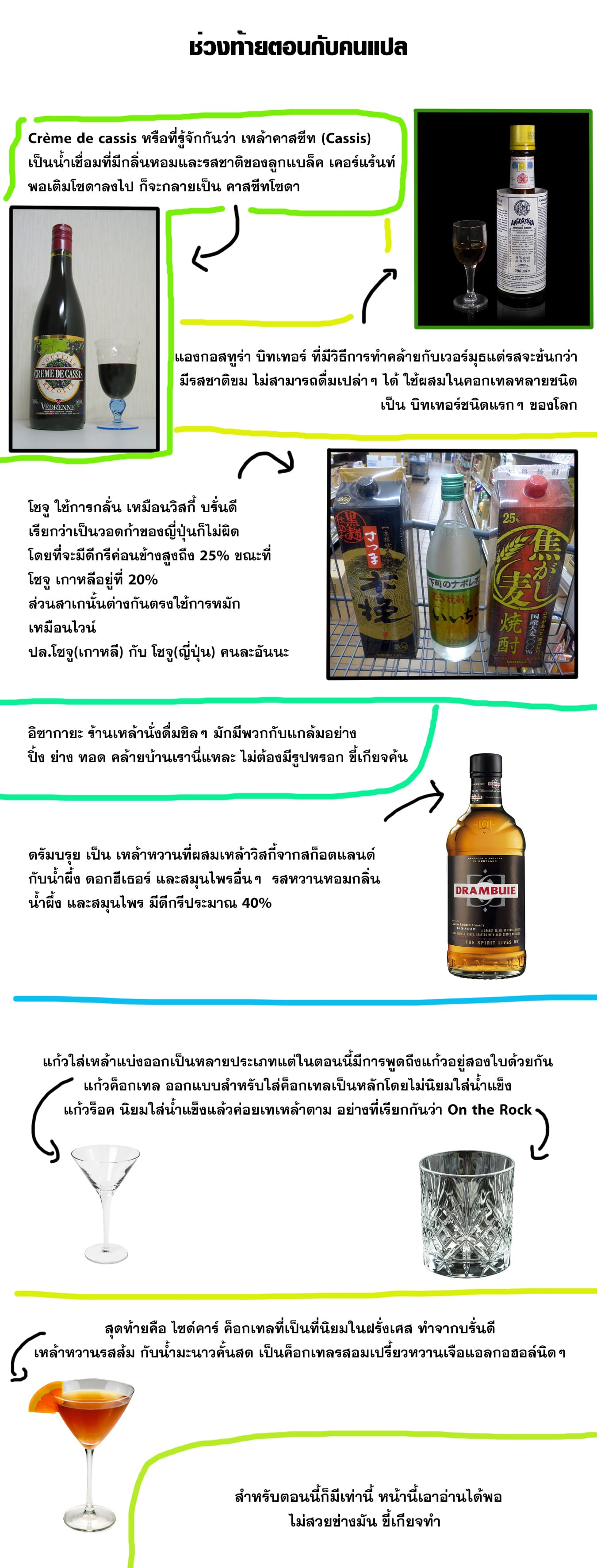 Sleepy Barmaid บาร์เทนเดอร์สาวขี้เซา 1-1