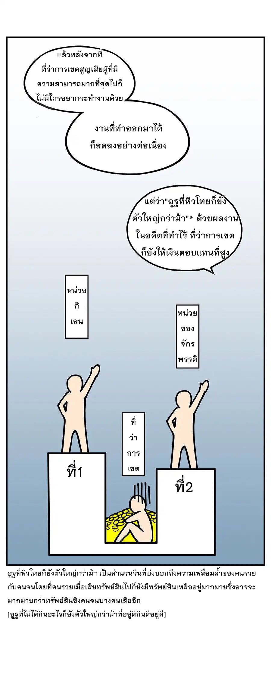 The Master of Martial Arts Retired Life ชีวิตหลังปลดเกษียณของปรมาจารย์แห่งศิลปะการต่อสู้ 3-3