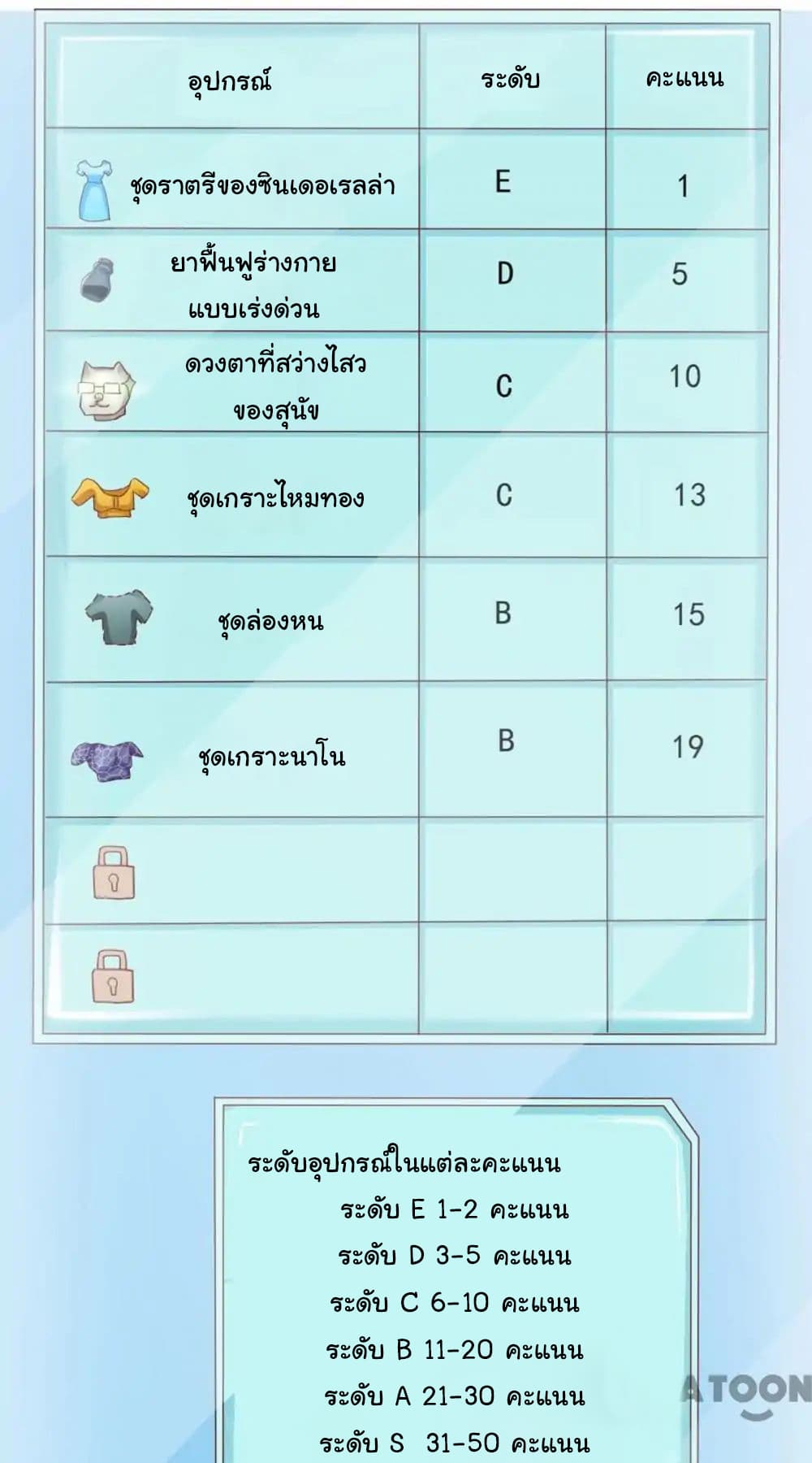 Almight Network 74-74