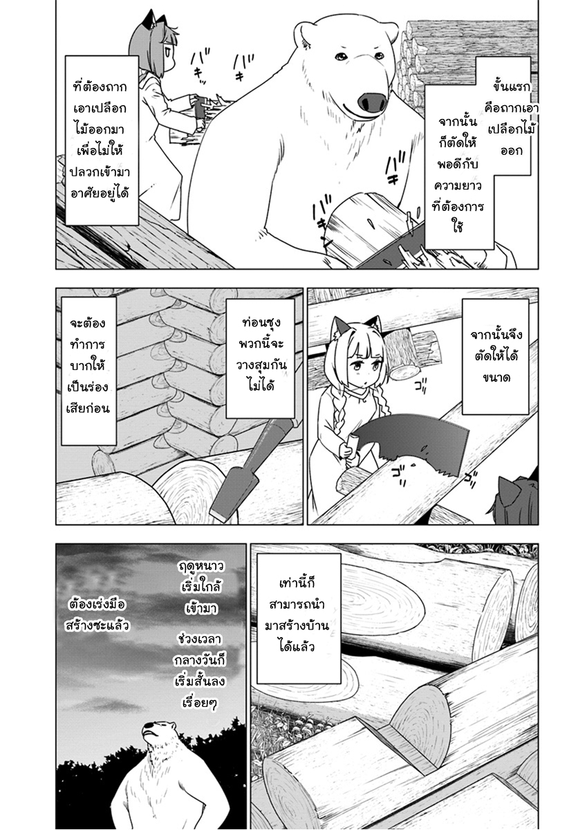 Shirokuma Tensei 4-ทำงานกับคุณหมี