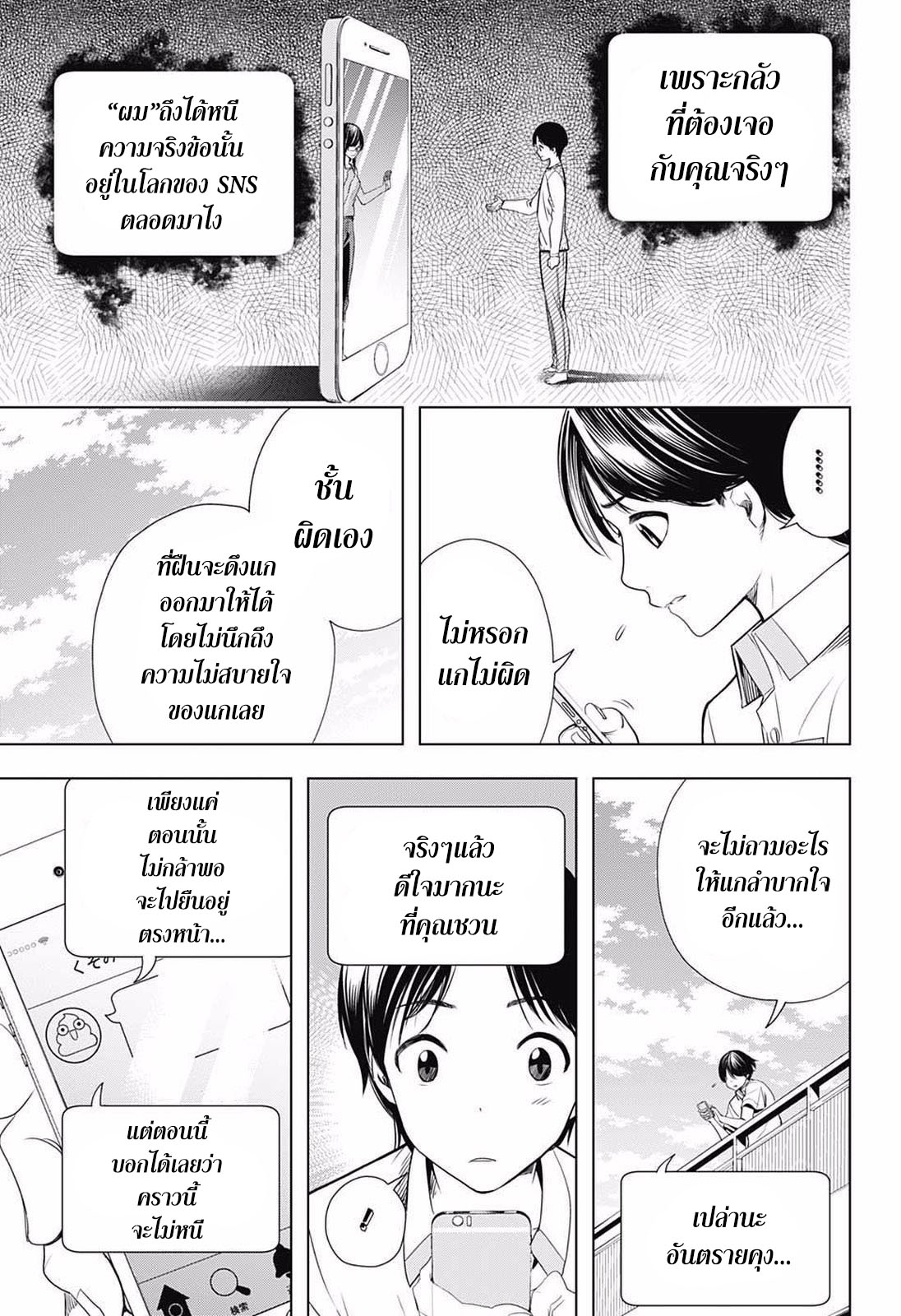 Cross Account 15-ตอบกลับ X คำตอบ