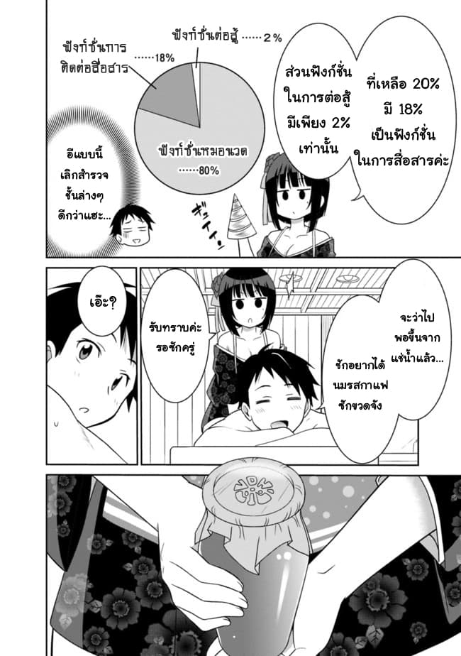 Saikyou no Shuzoku ga Ningen datta Ken เผ่ามนุษย์แกร่งสุดโลก 14-14