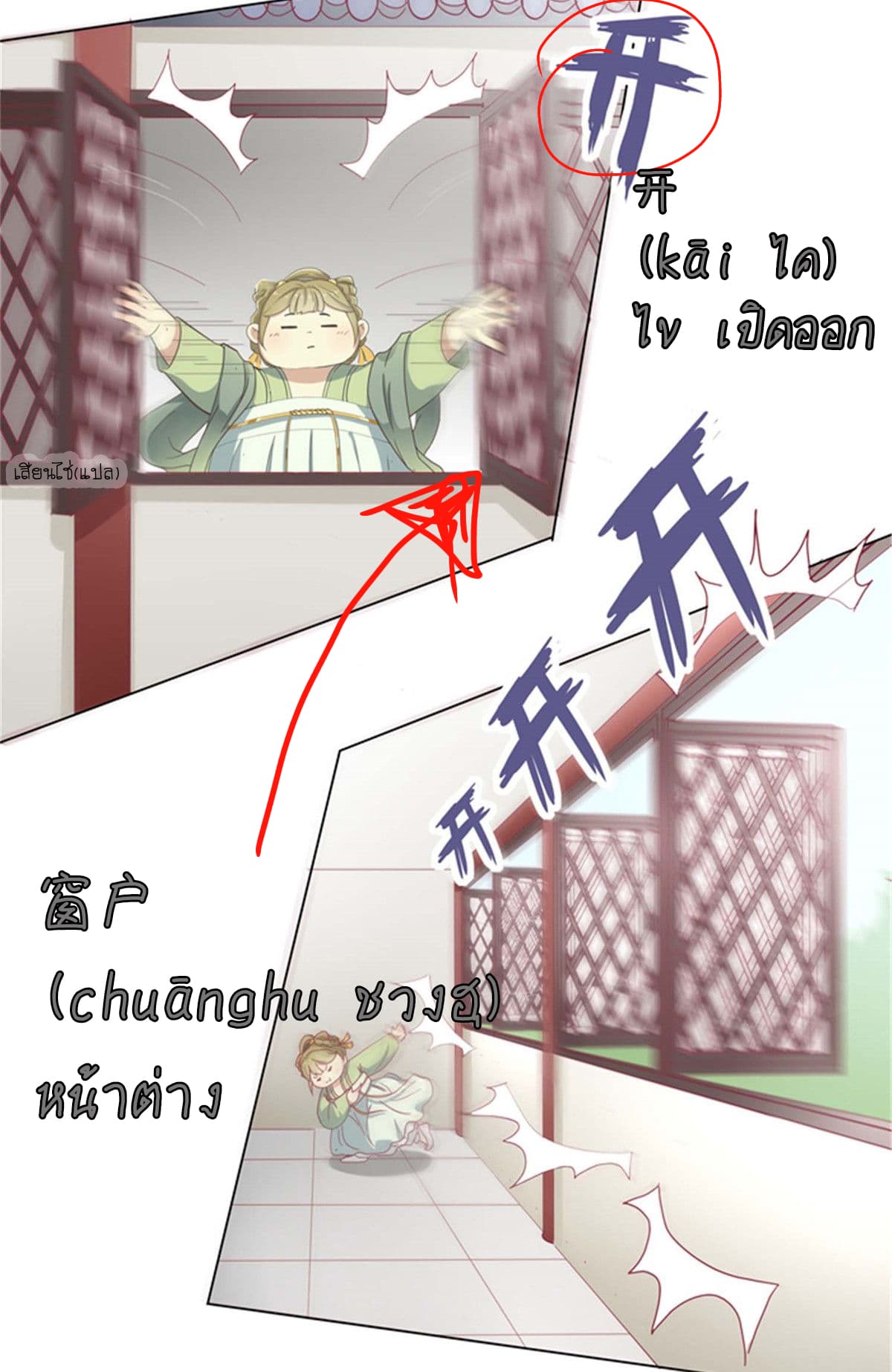 Wang Ye, Nu Jia Jian Ge Fei  ช้าก่อนคุณชาย ข้าจะไดเอทเพื่อท่าน!! 6-น้องชายที่ป่วยหนัก