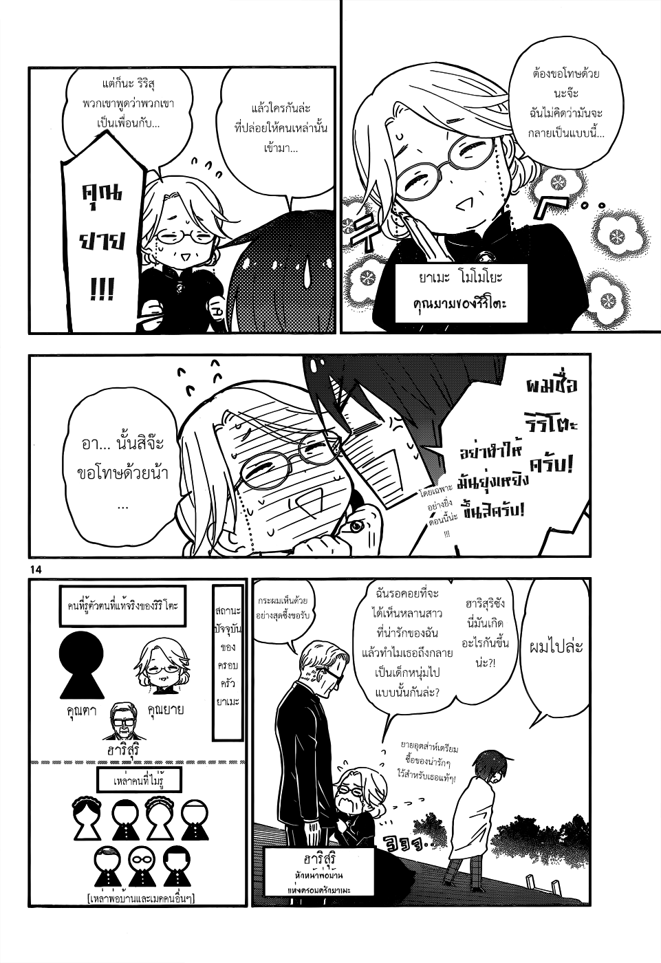 Hatsukoi Zombie 19-ความรักนัดสุดท้าย
