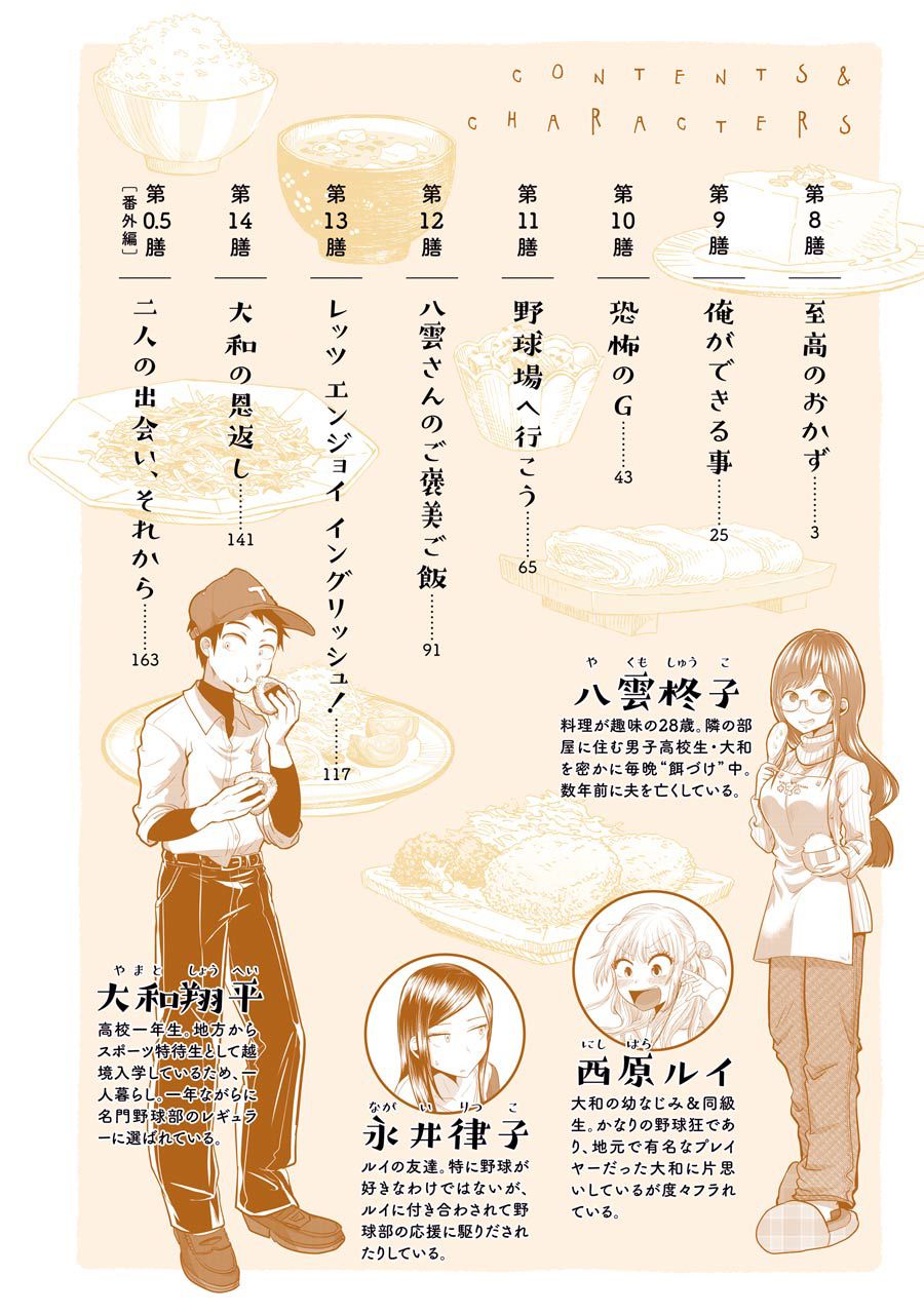 Yakumo-san wa Edzuke ga Shitai. 8-กับข้าวจานโปรด