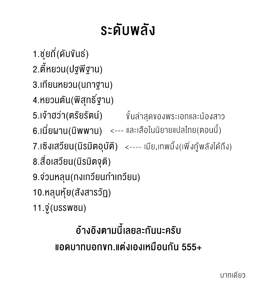 Wu Dong Qian Kun 79-สยบเทิงช๋า