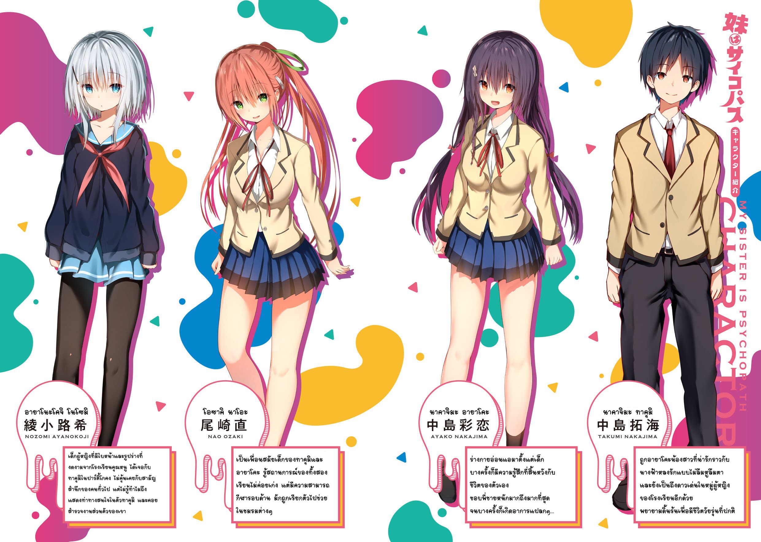 Imouto wa Psychopath (นิยาย) 0-บทนำ - ผมไม่คิดล่วงเกินน้องสาว