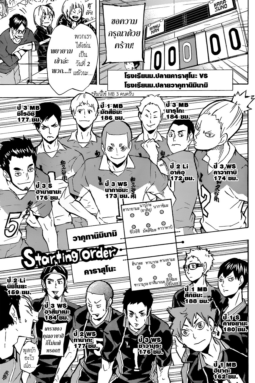 Haikyuu!! 116-โรงเรียนม.ปลายวาคุทานิมินามิ