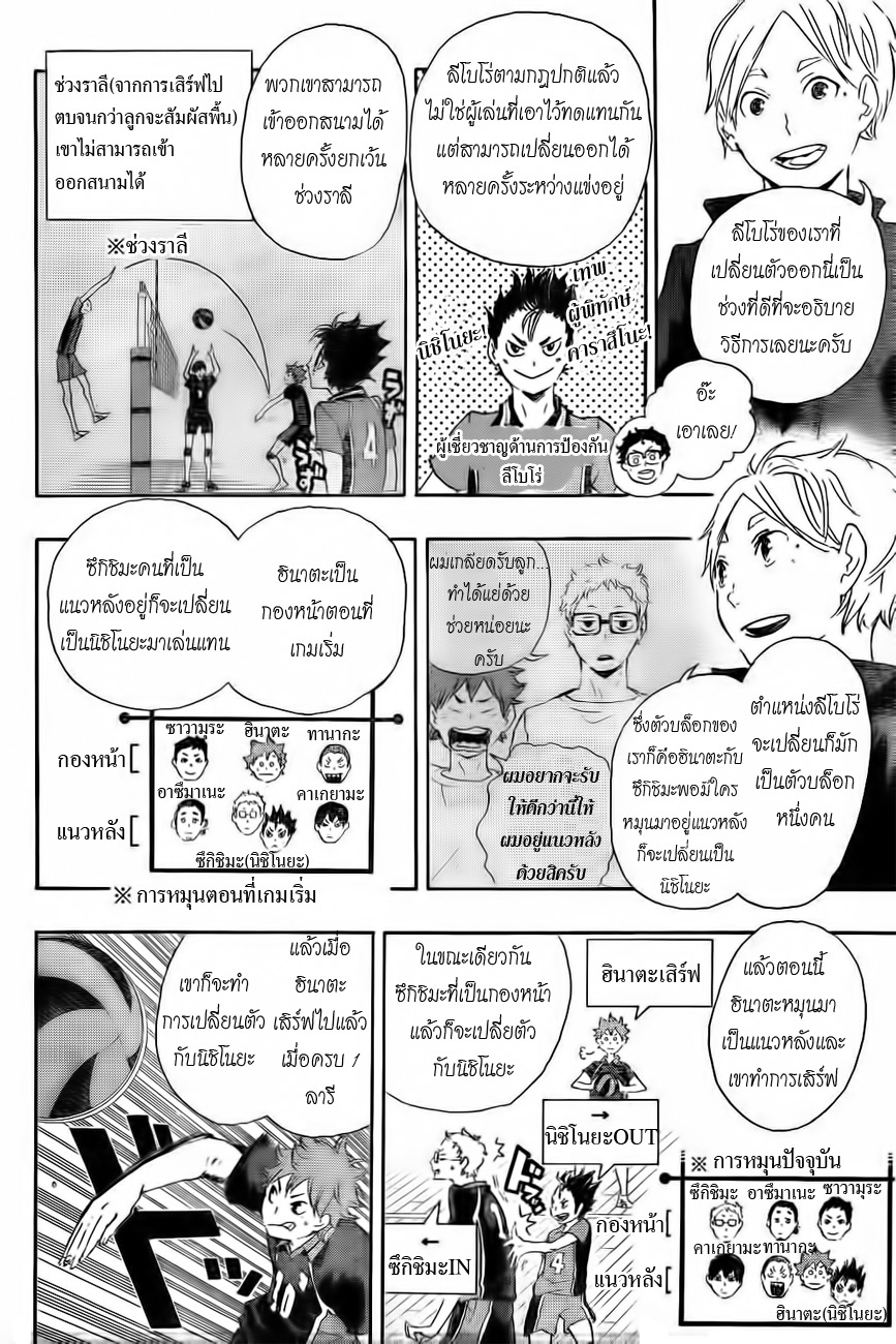 Haikyuu!! 28-ยักษ์ และ กระบอง