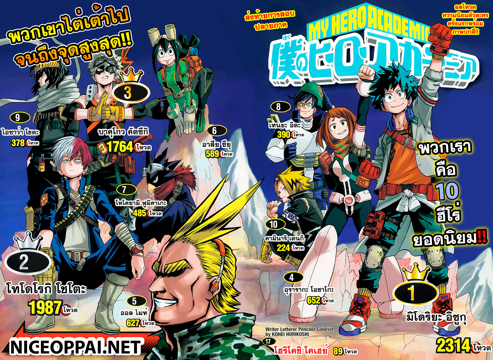 Boku no Hero Academia 62-TH-บาคุโกว คัตซึกิ: ย้อนอดีต