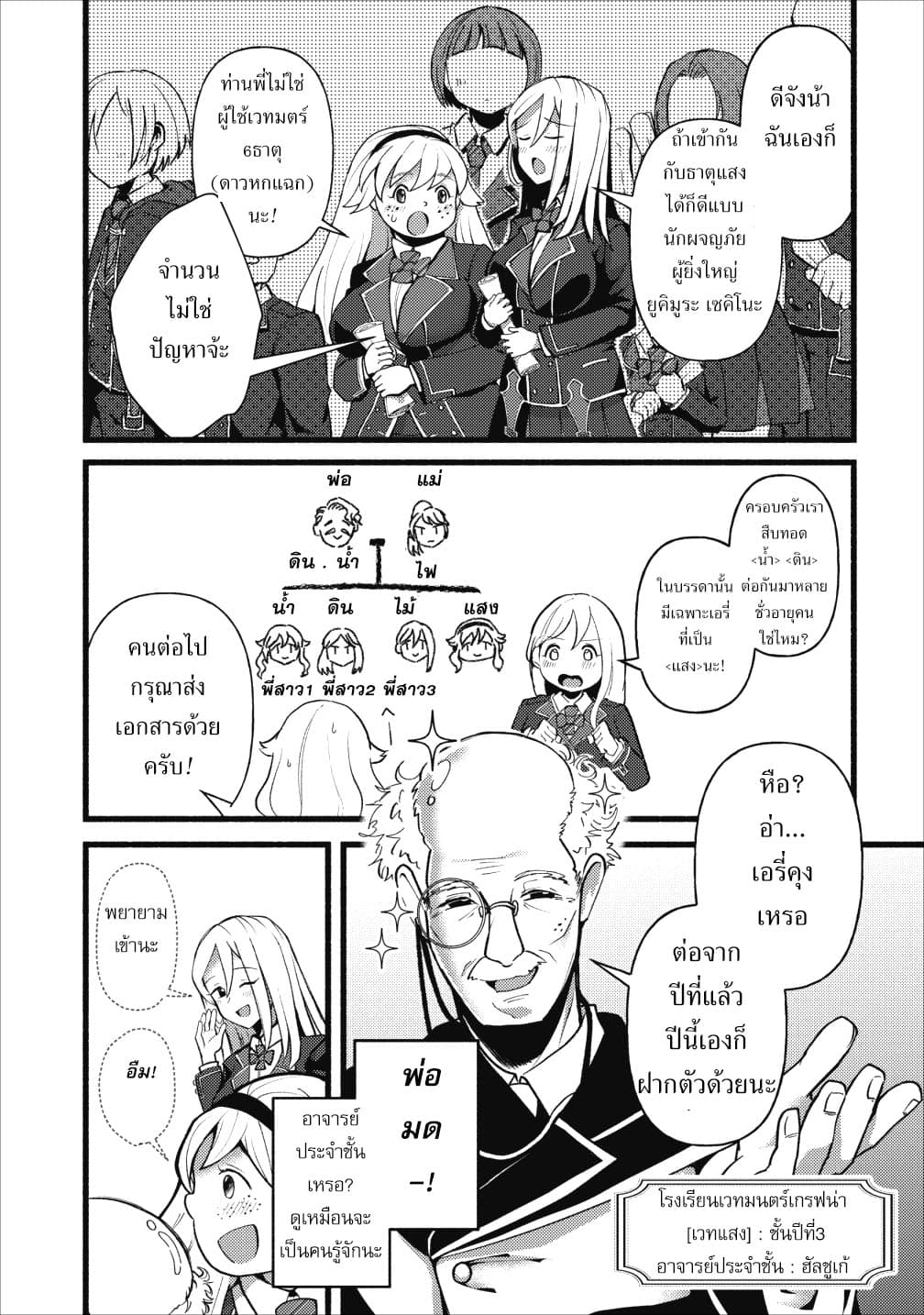 Ellie Golden to Itazurana Tenkan: Busu de Debu Demo Ikemen Elite 4-4