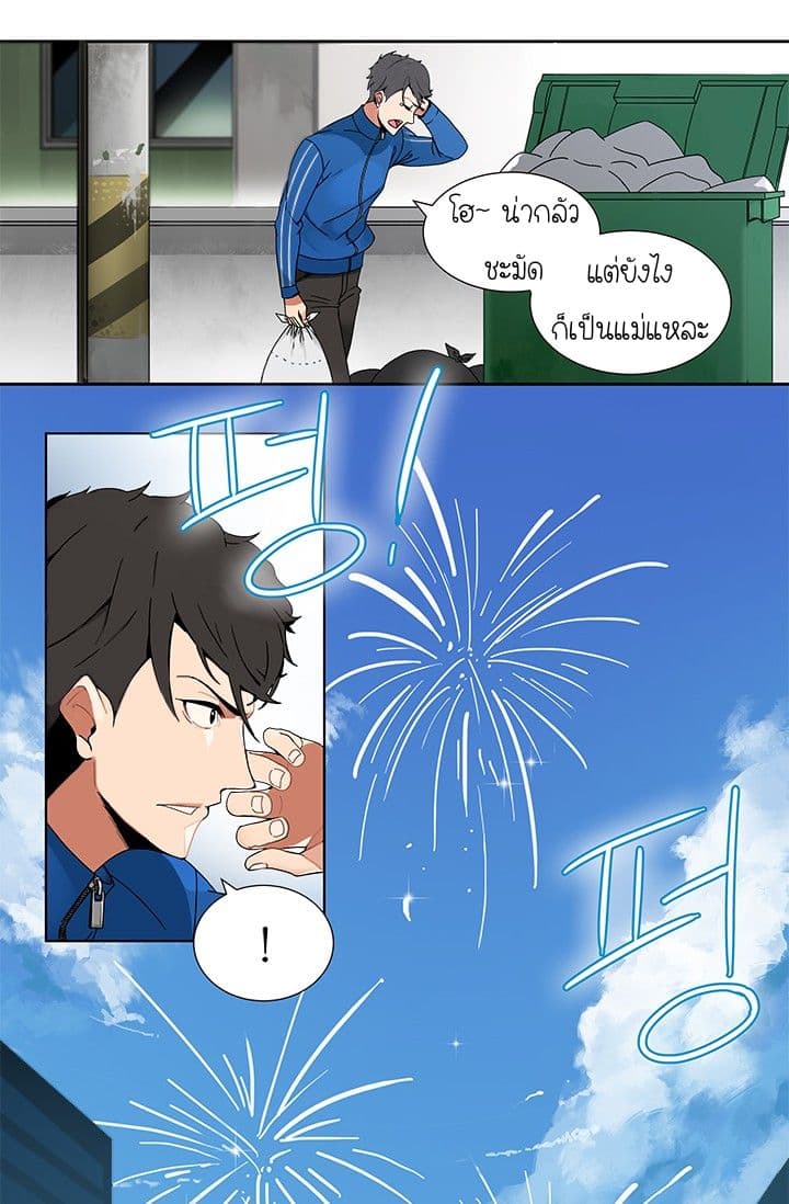 Solo Login 1-1
