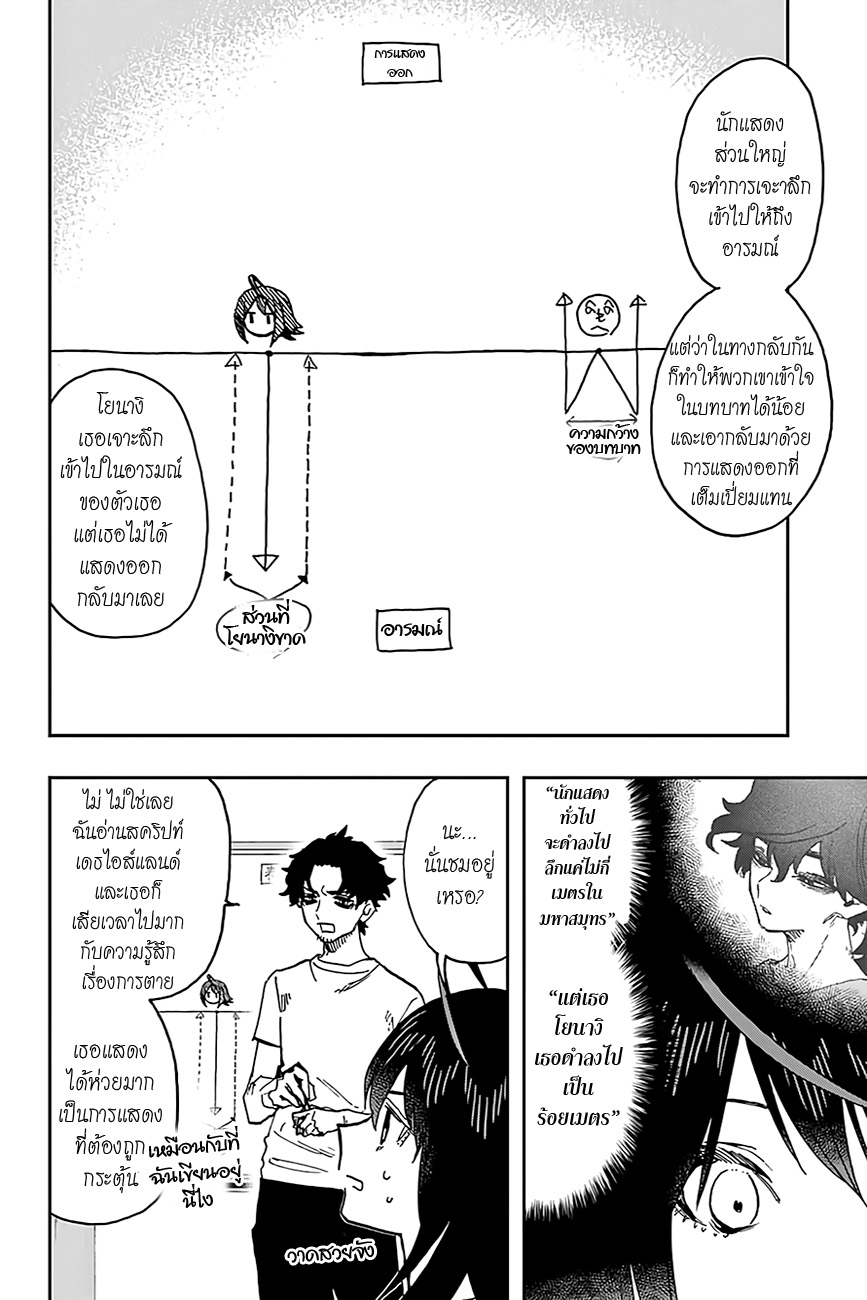 ACT-AGE 27-มอบหมาย