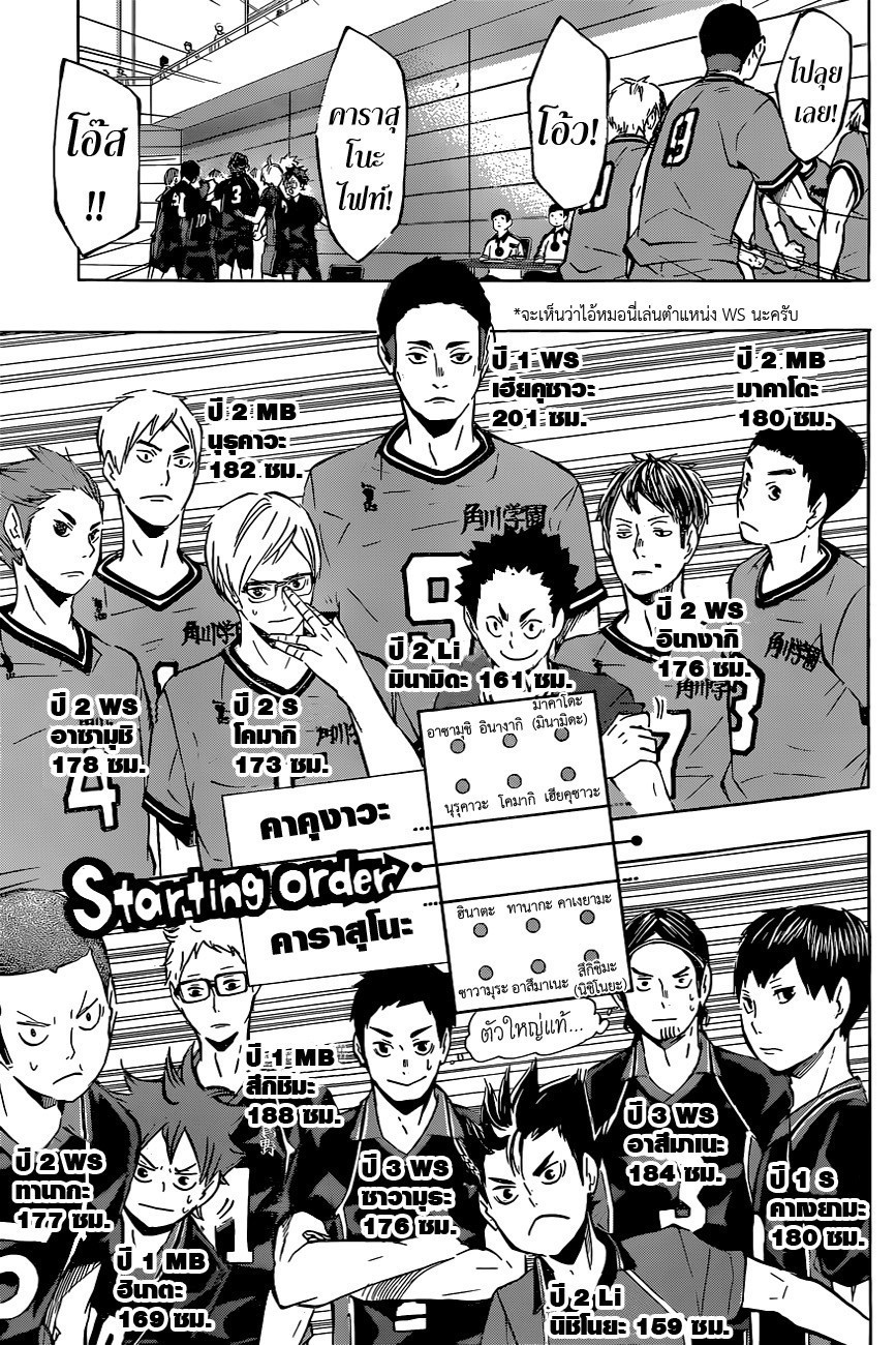 Haikyuu!! 102-พละกำลังเพียวๆ