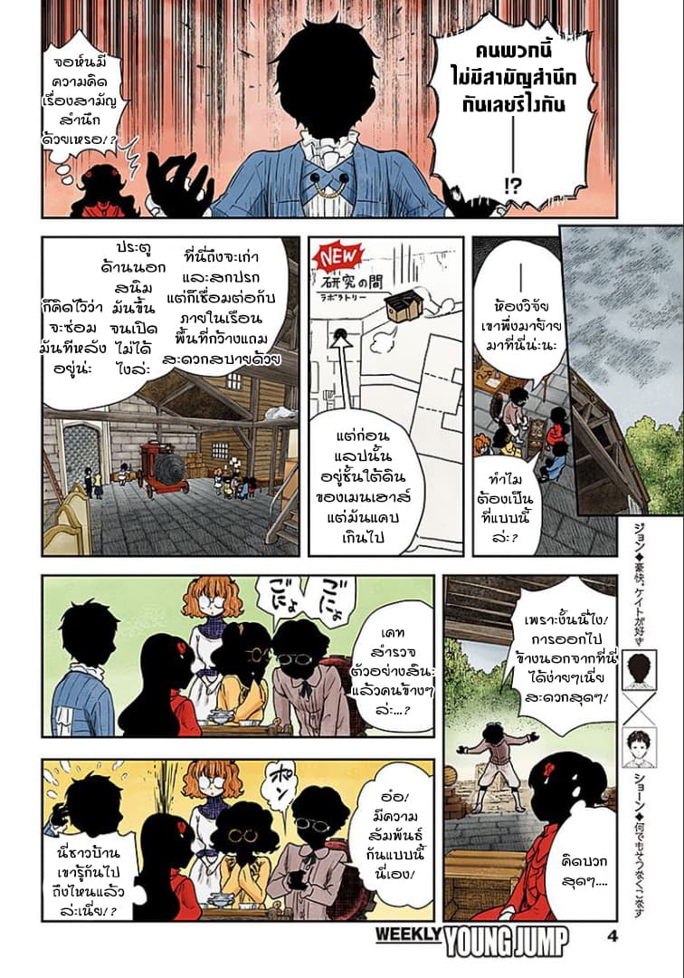 Shadows House 60-กลุ่มวิจัย