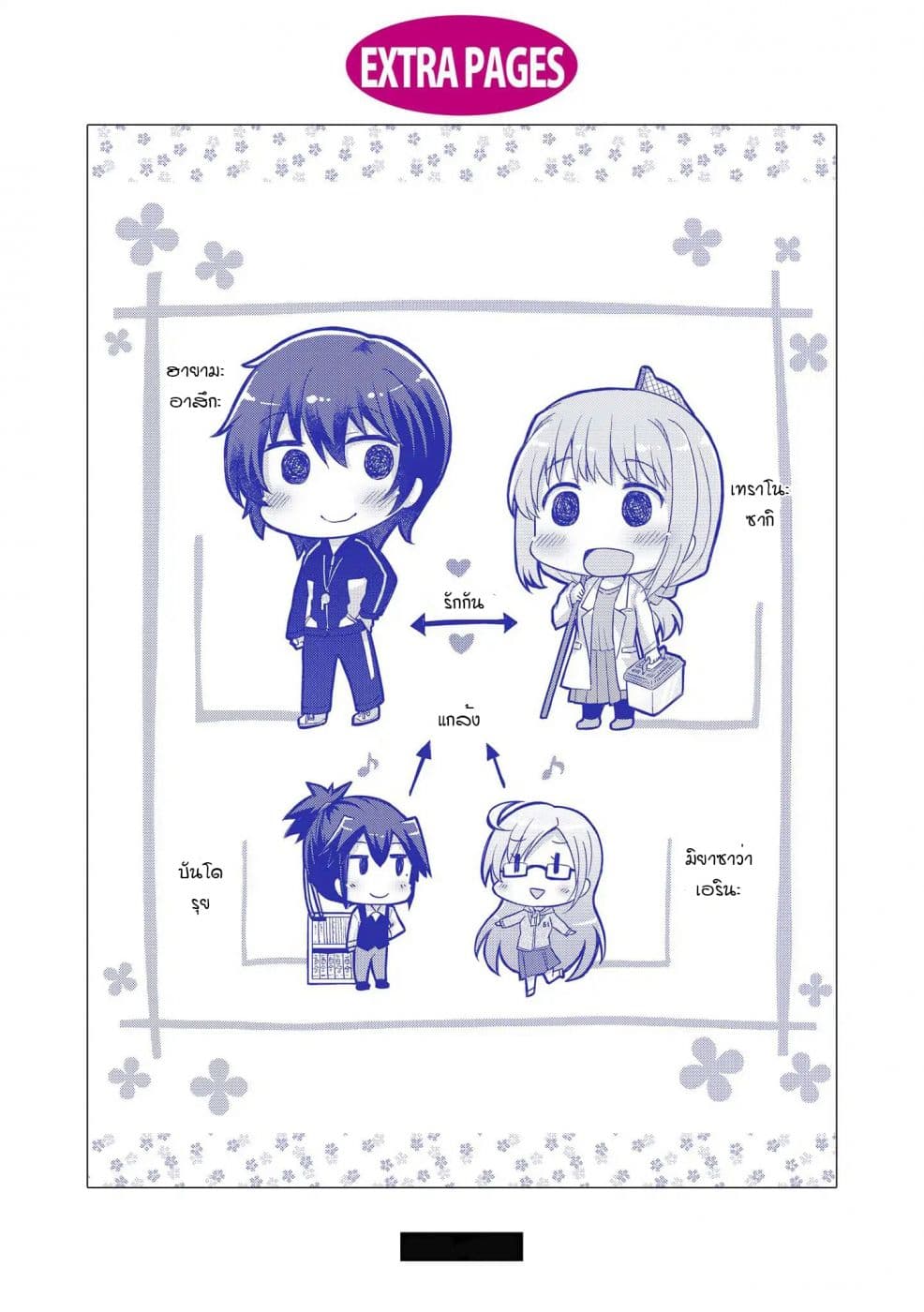 Hayama Sensei To Terano Sensei Ha Tsukiatteiru 6.5-ตอนแถม ท้ายเล่ม1