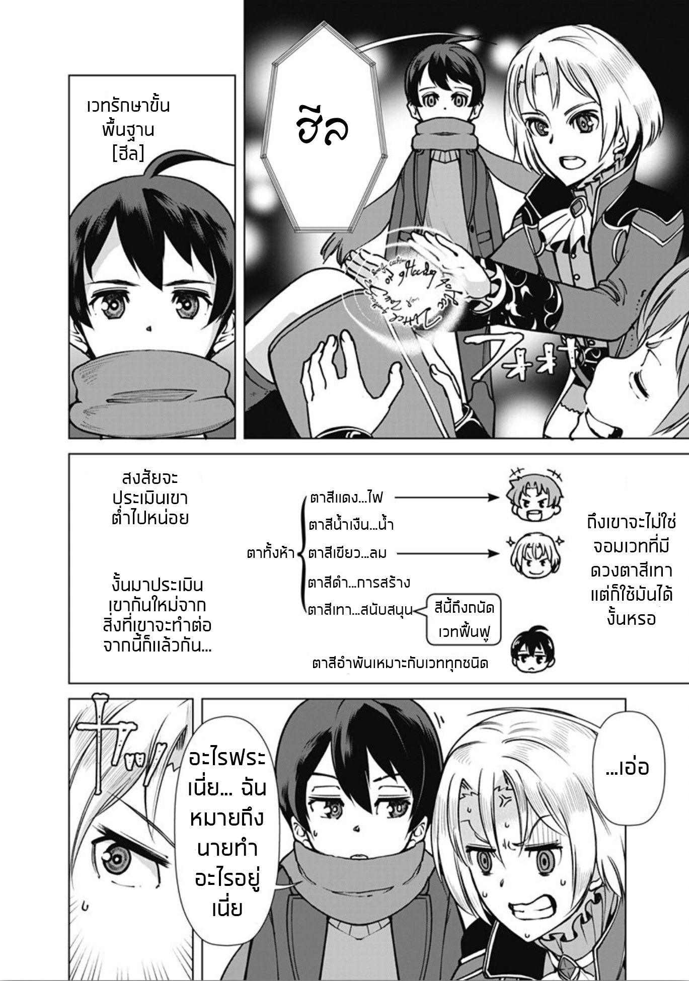 Rettou Me no Tensei Majutsushi Shiitage Rareta Moto Yuusha wa Mirai no Sekai o Yoyuu de Ikinuku 5-5