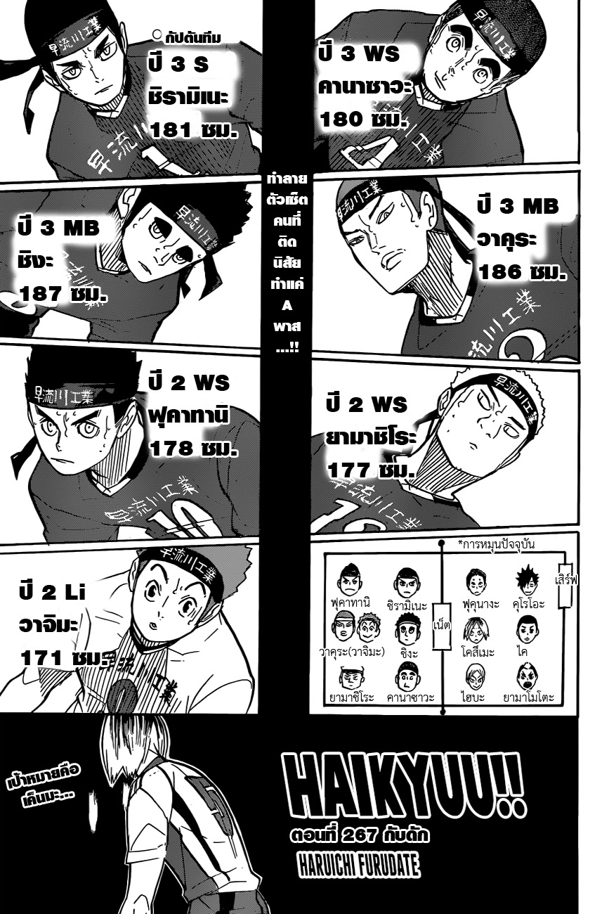 Haikyuu!! 267-กับดัก