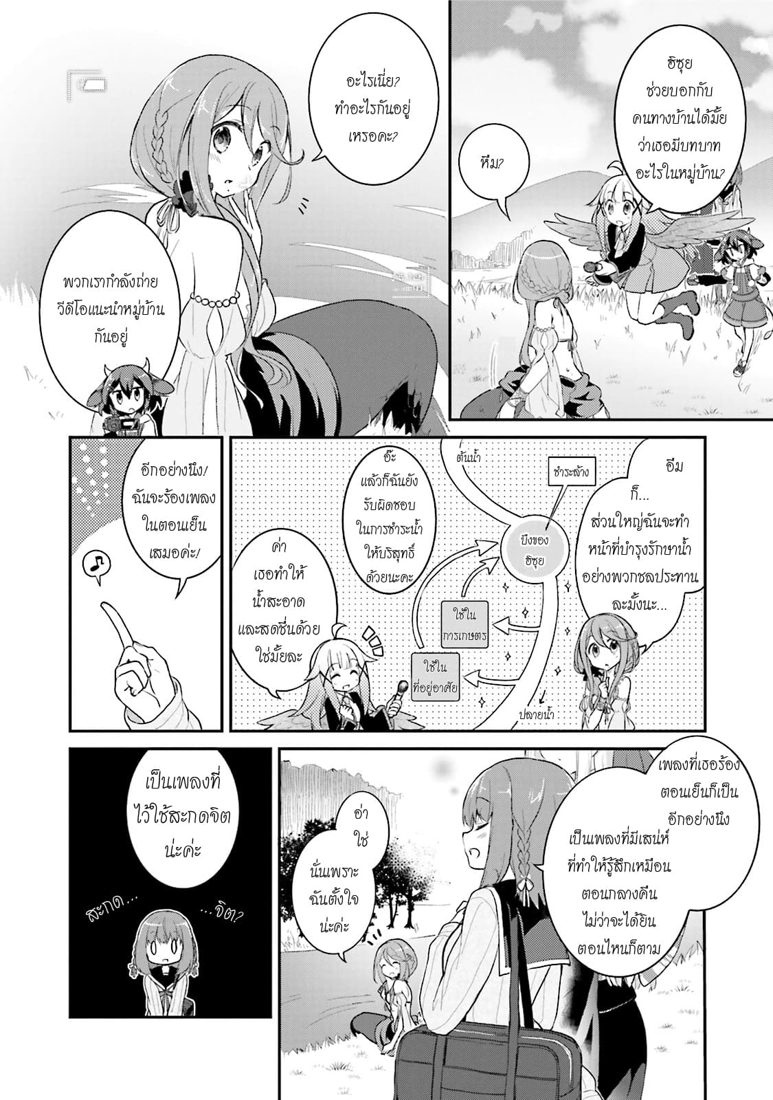 Youkoso Genkai Syuraku He! 7-7