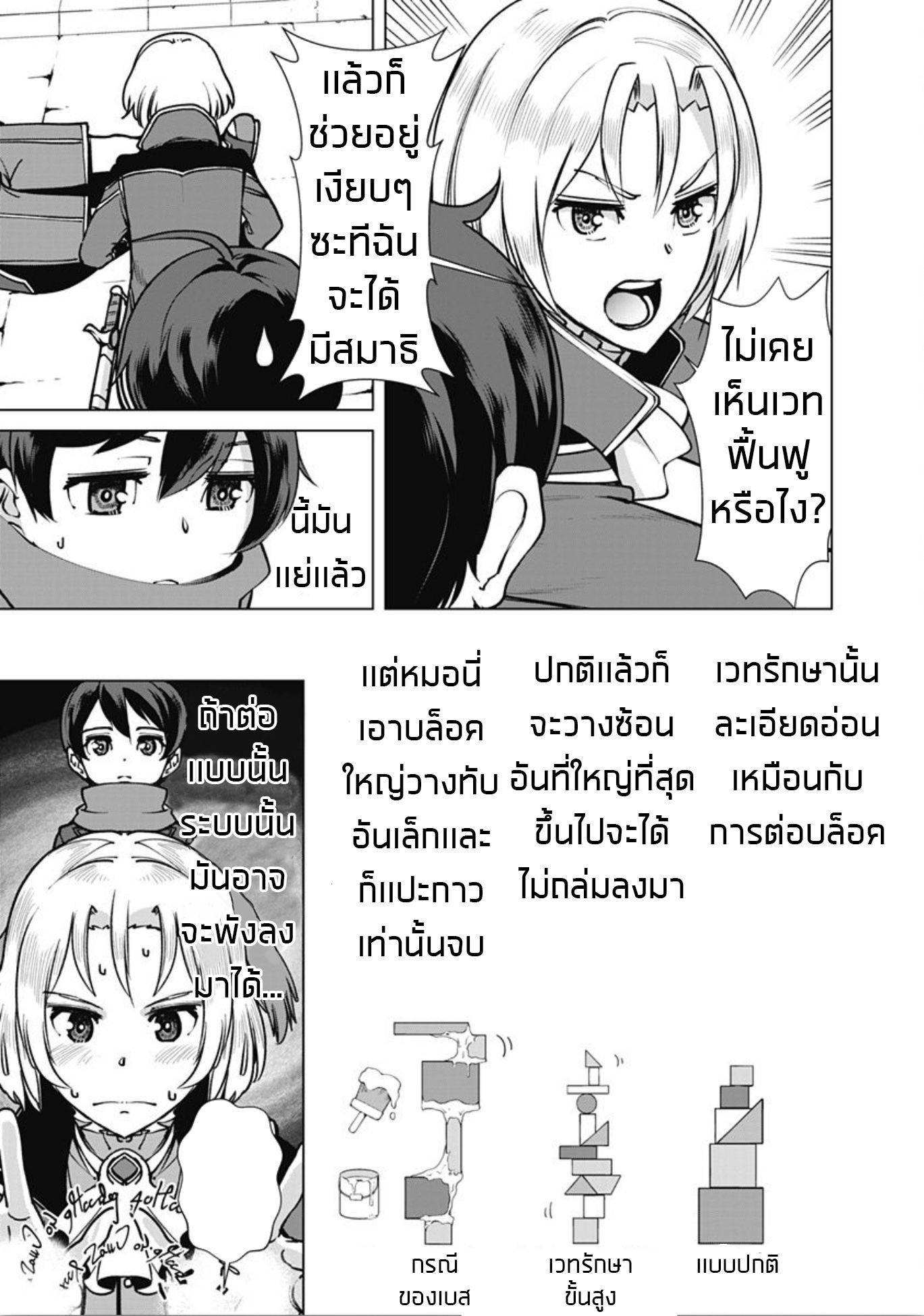 Rettou Me no Tensei Majutsushi Shiitage Rareta Moto Yuusha wa Mirai no Sekai o Yoyuu de Ikinuku 5-5
