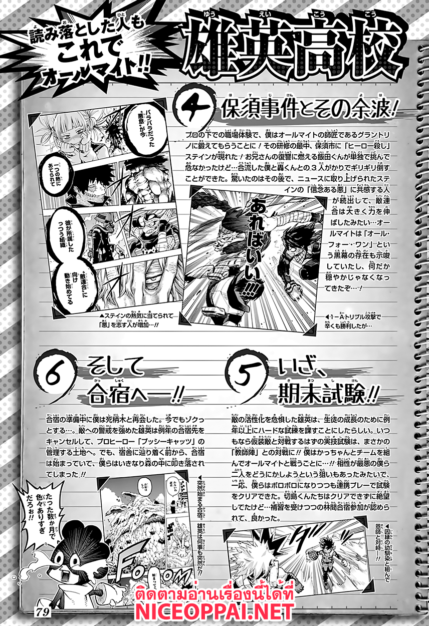 Boku no Hero Academia 71-TH-โคตะ