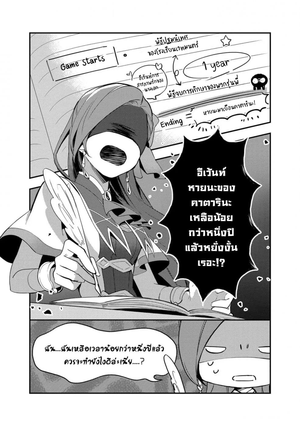 Destruction Flag Otome ถ้าหากคาตารินะระลึกชาติได้ในเกมจีบหนุ่มตอนอายุ 15 ล่ะ!? 1-วันที่ฉันตระหนักได้ว่าได้กลายเป็นบุตรสาวจอมวายร้าย