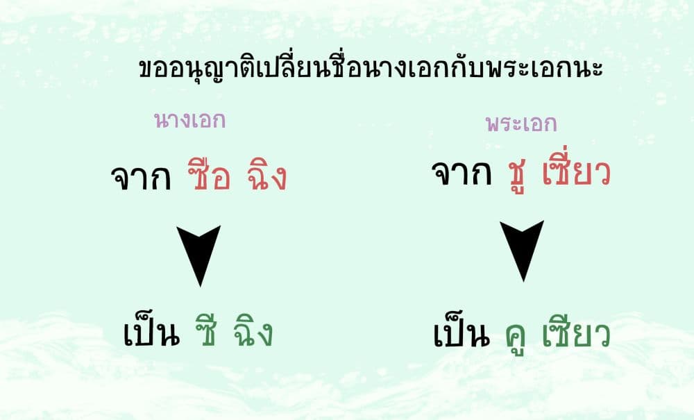 A Song of Prosperity 2-2