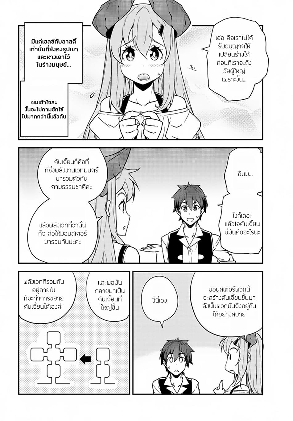 Isekai Nonbiri Nouka ชีวิตเกษตรตามใจ ในต่างโลก 46-46