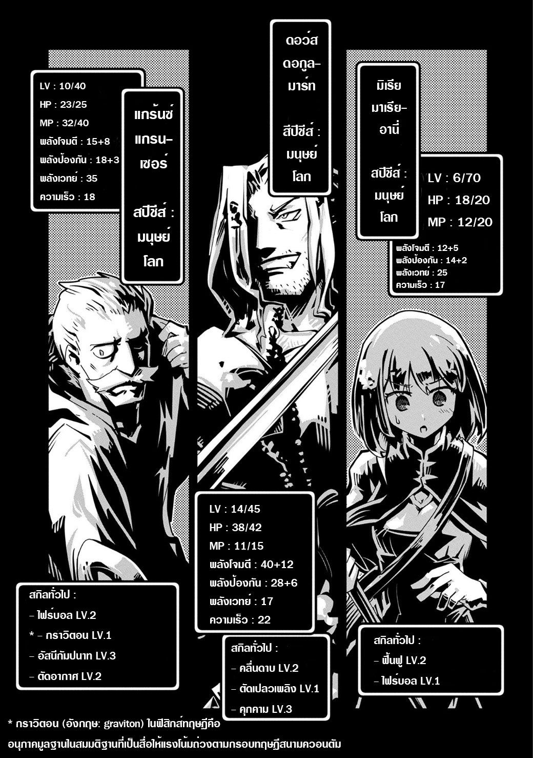 Tensei Shitara Dragon no Tamago Datta - Saikyou Igai Mezasa Nee 2-หมู่หรือจ่า?
