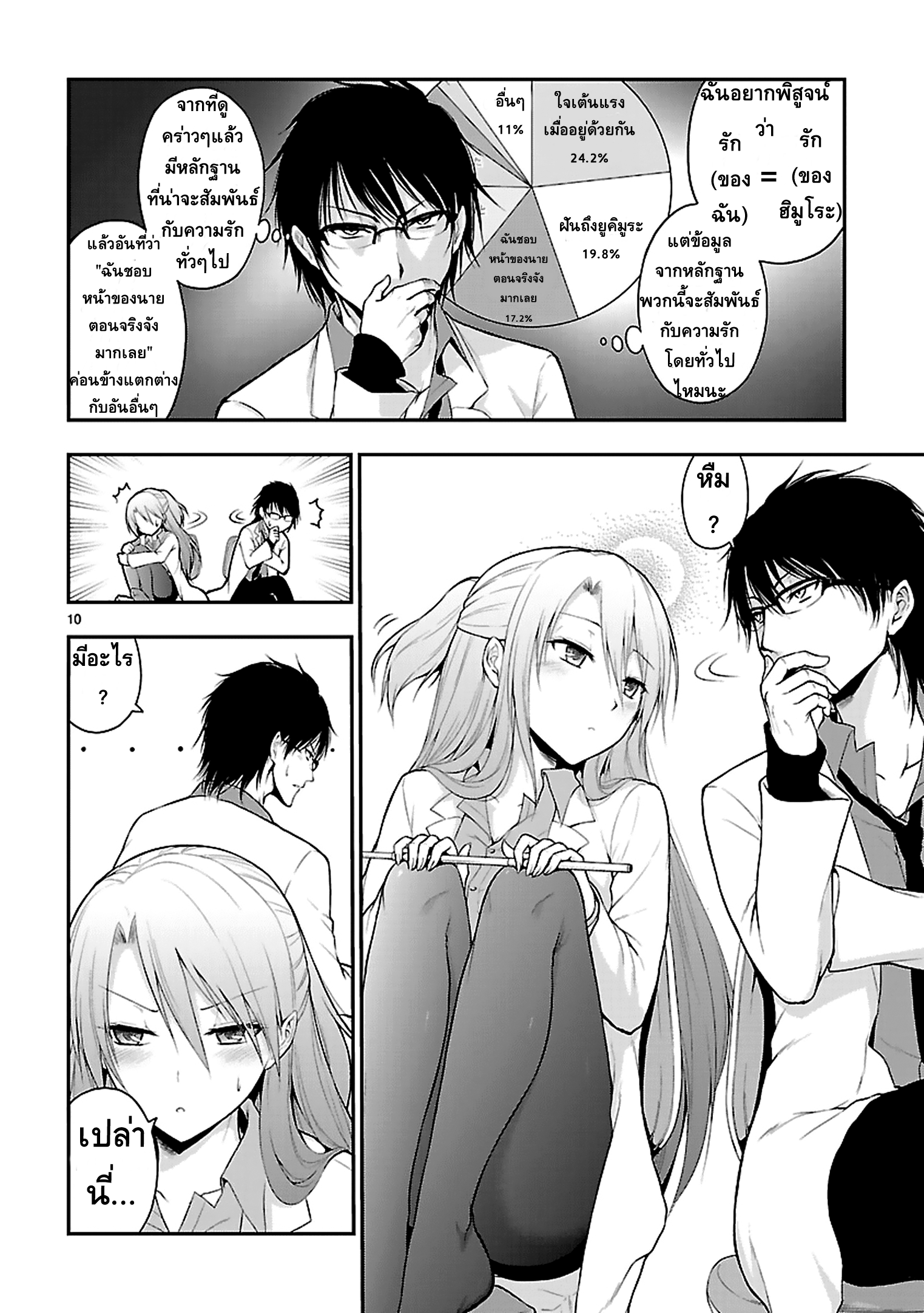 Rikei ga Koi ni Ochita no de Shoumeishitemita 1-วิทยาศาสตร์แห่งการตกหลุมรัก ต้องเริ่มด้วยการวิเคราะห์