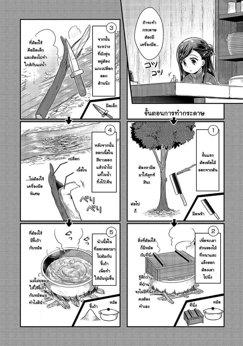 Honzuki no Gekokujou 13-หนทางสู่กระดาษญี่ปุ่น