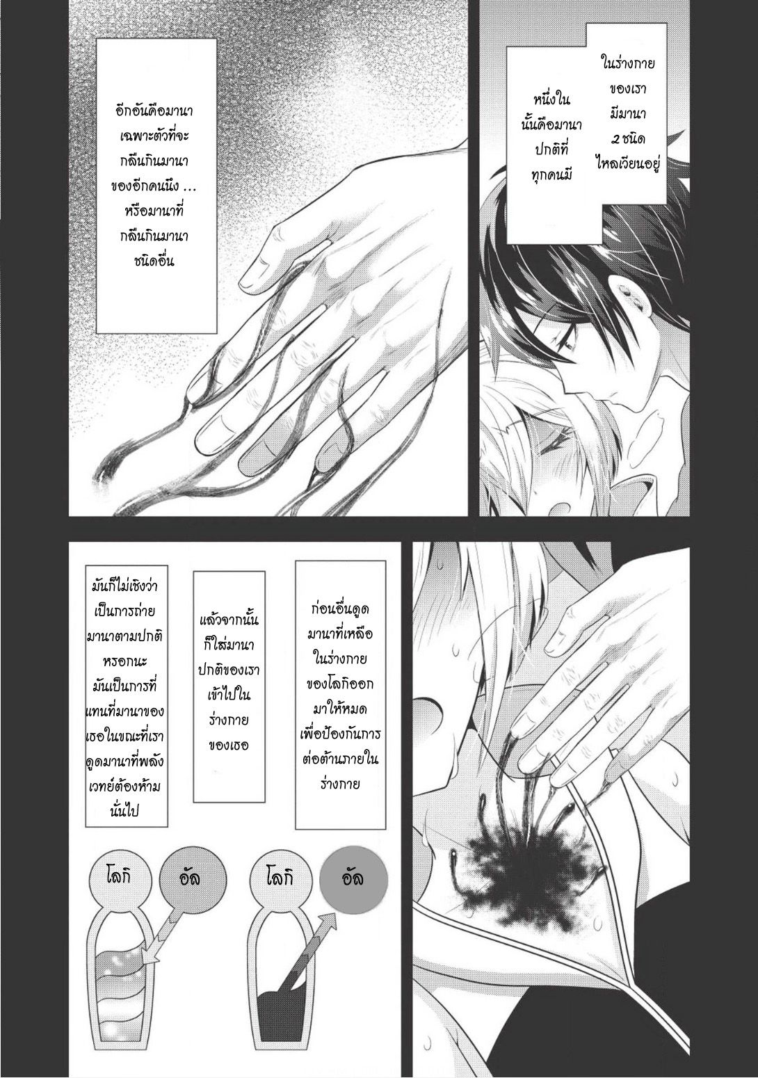 Saikyou Mahoushi no Inton Keikaku 9.2-โลกิ (2)