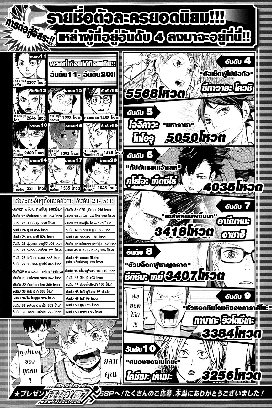 Haikyuu!! 57-BREAK
